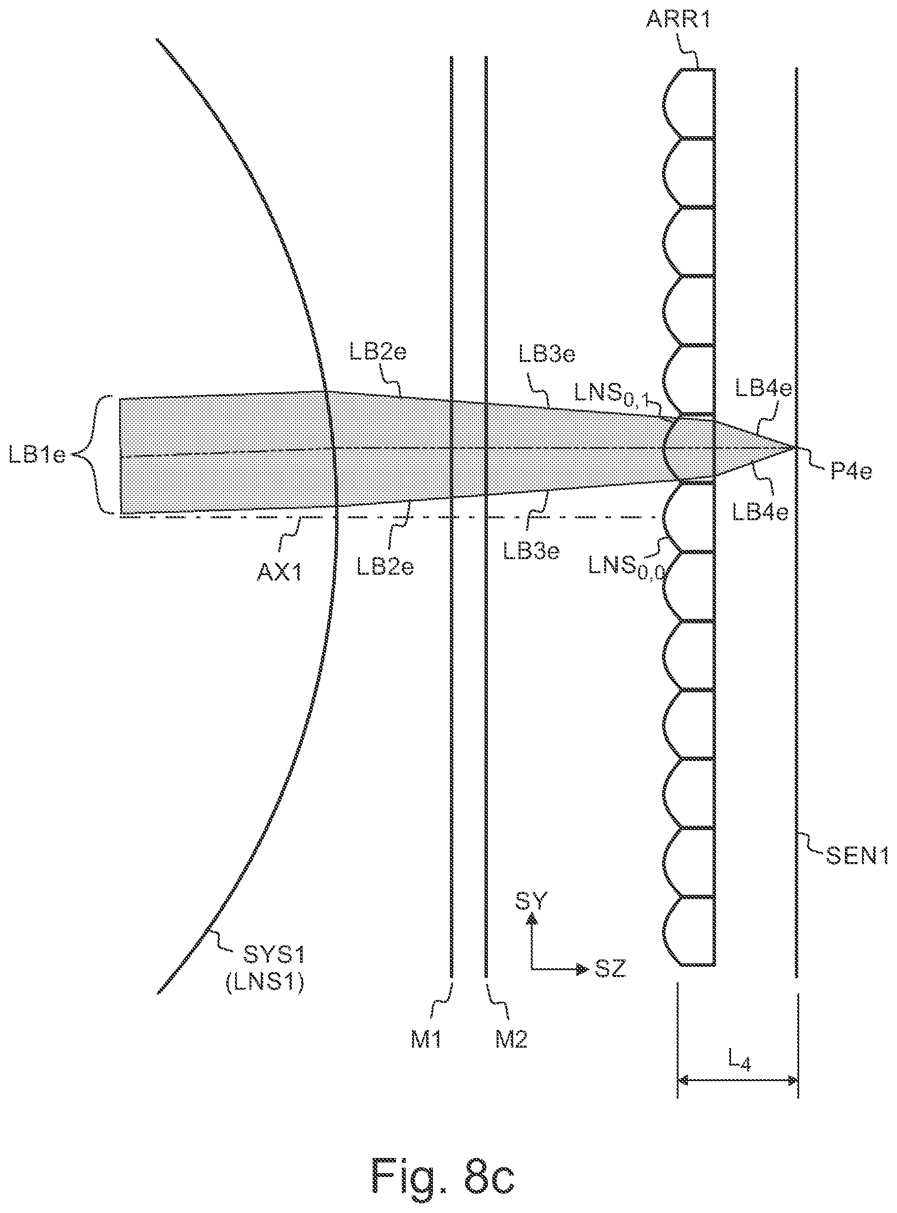 Patent US12313465 Figure 13 – Hyperspectral imaging device