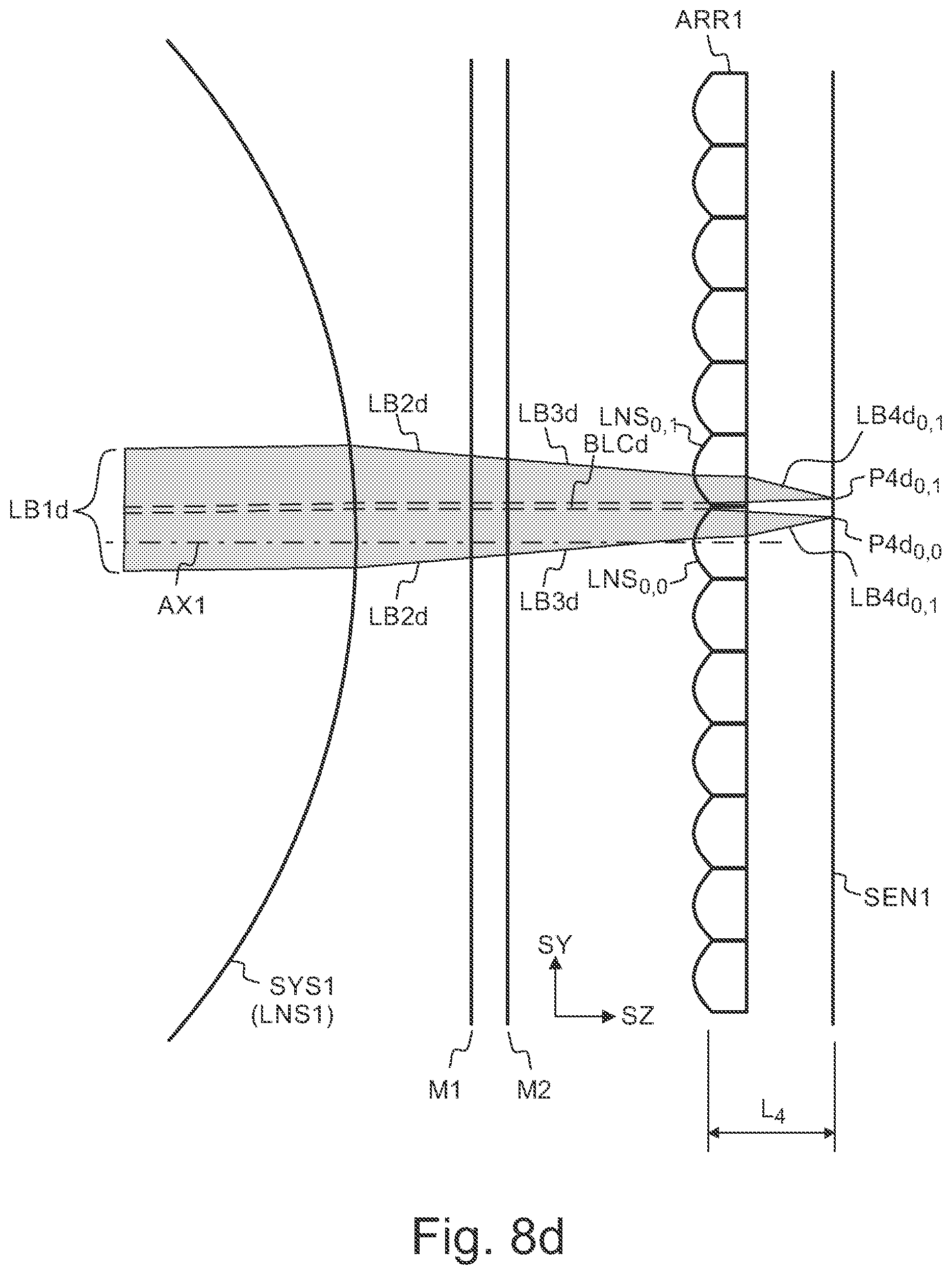 Patent US12313465 Figure 14 – Hyperspectral imaging device