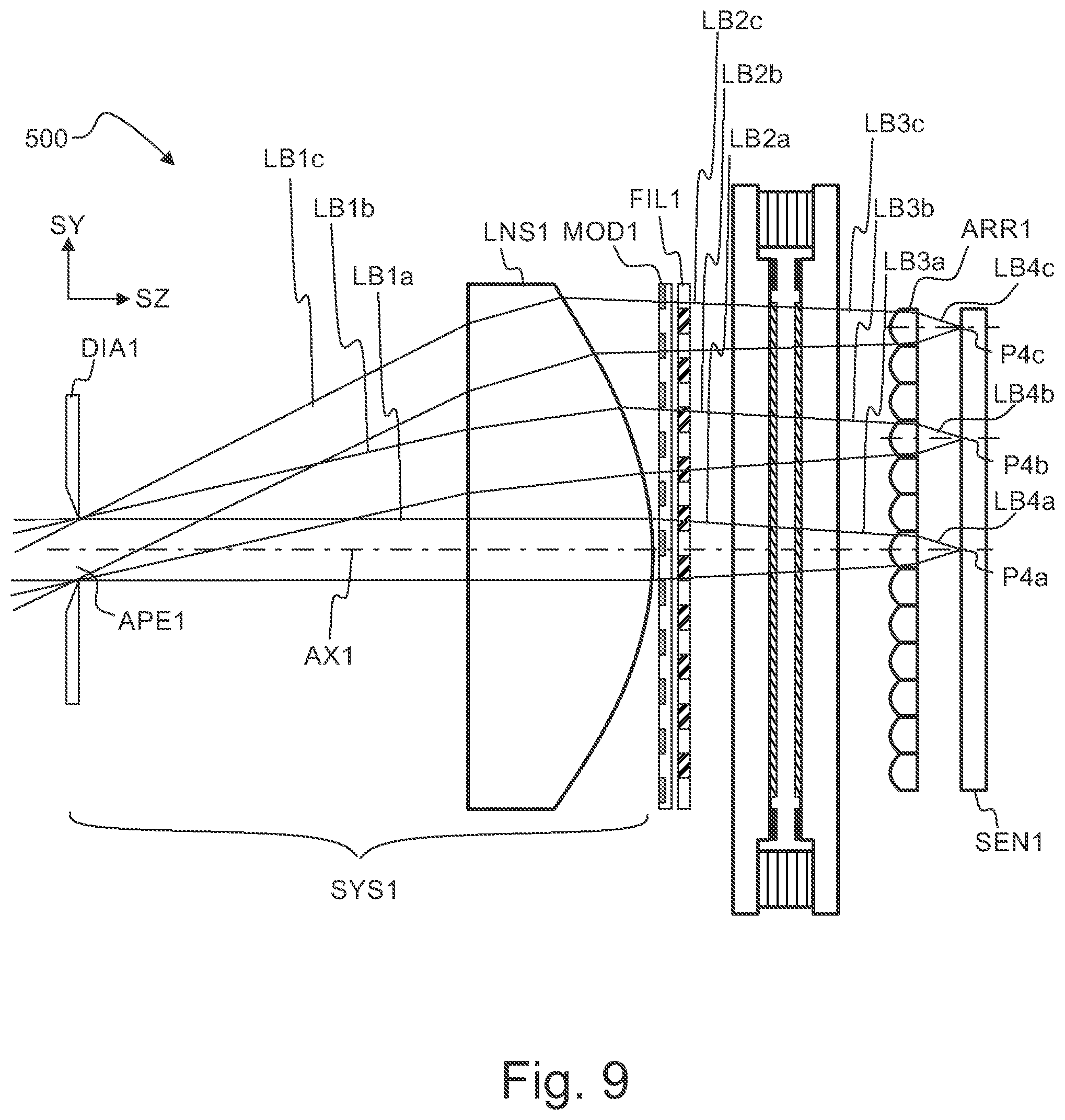 Patent US12313465 Figure 15 – Hyperspectral imaging device