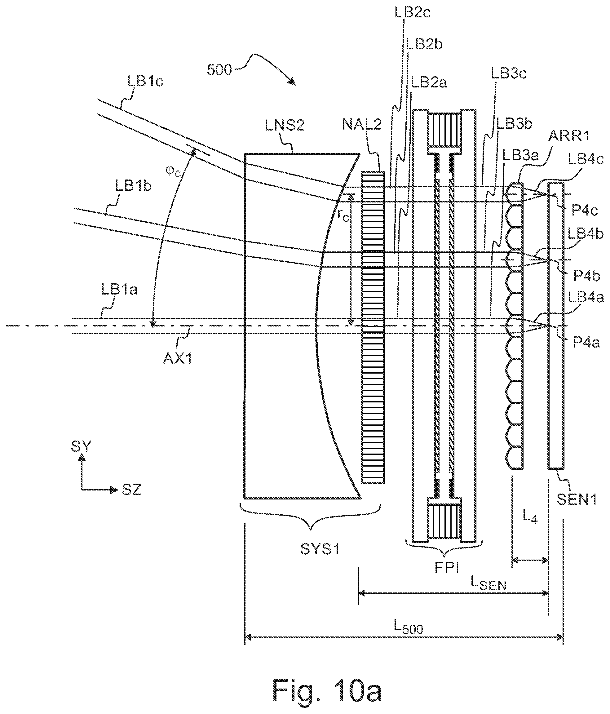 Patent US12313465 Figure 16 – Hyperspectral imaging device