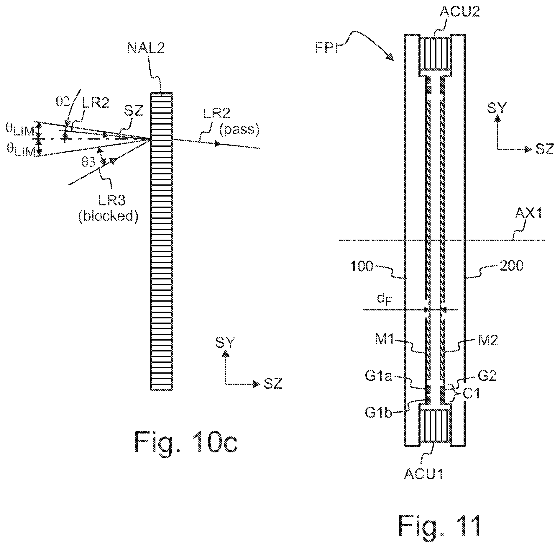 Patent US12313465 Figure 18 – Hyperspectral imaging device