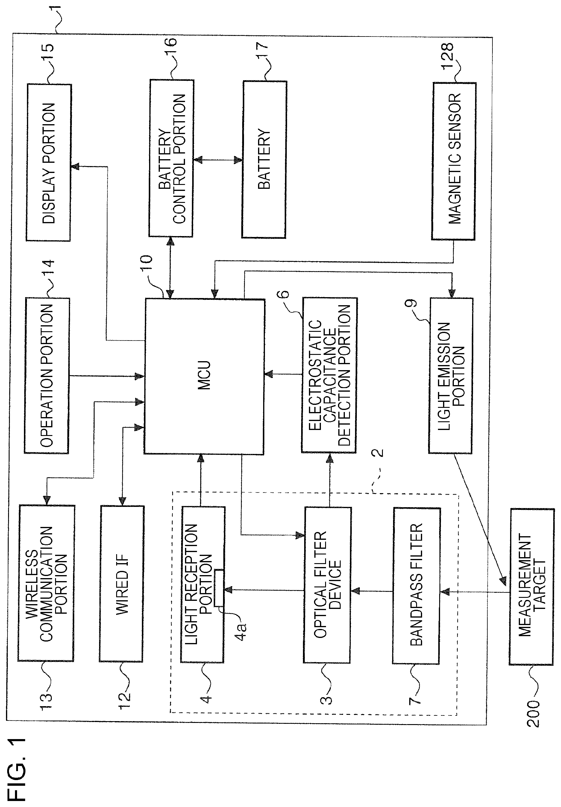 Patent US12313467 — Color measurement apparatus — Figure 1