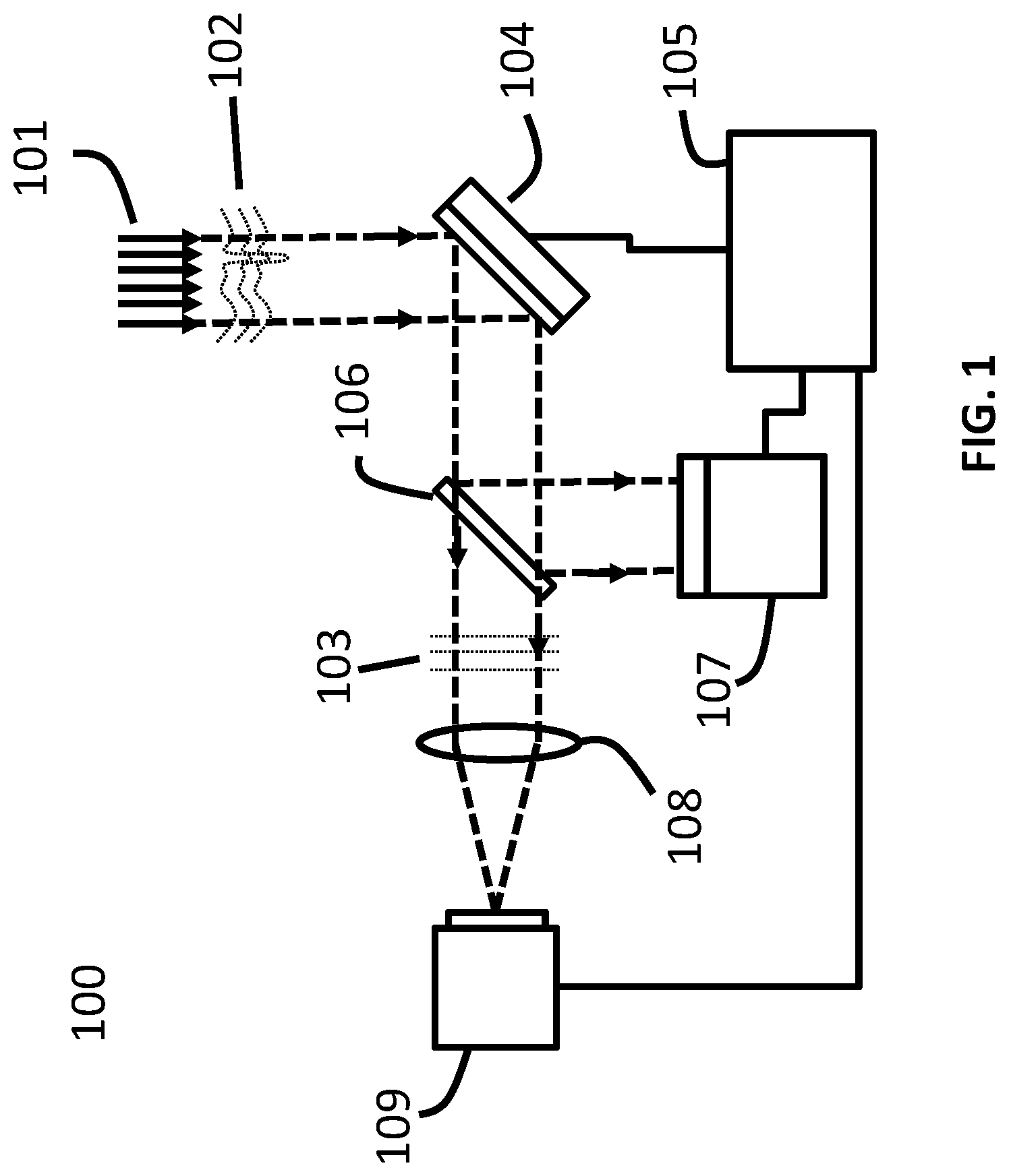 Patent US12313468 — Achromatic and polarization adaptive optics system — Figure 1