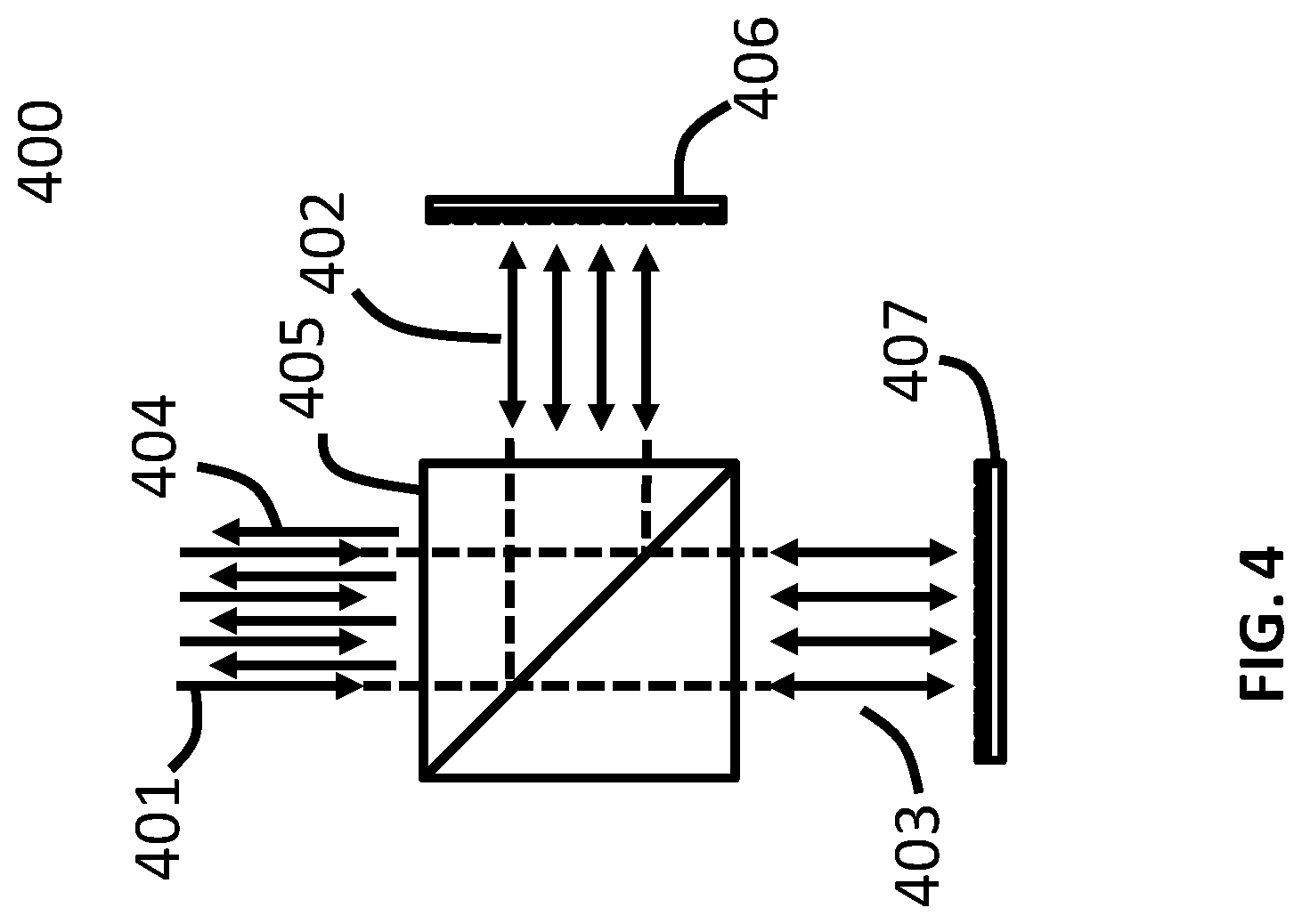 Patent US12313468 Figure 4 – Achromatic and polarization adaptive optics system