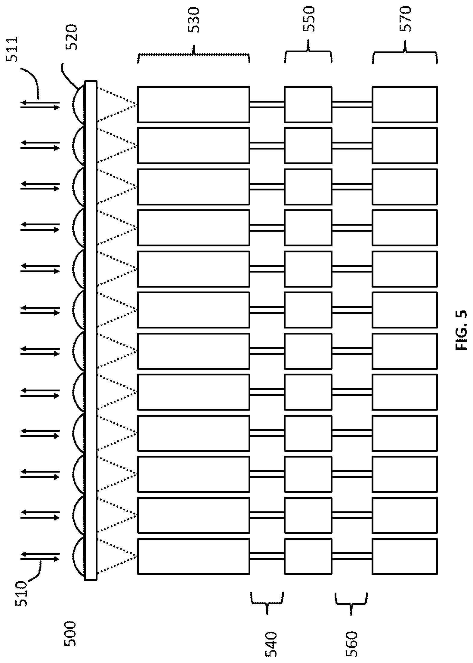Patent US12313468 Figure 5 – Achromatic and polarization adaptive optics system