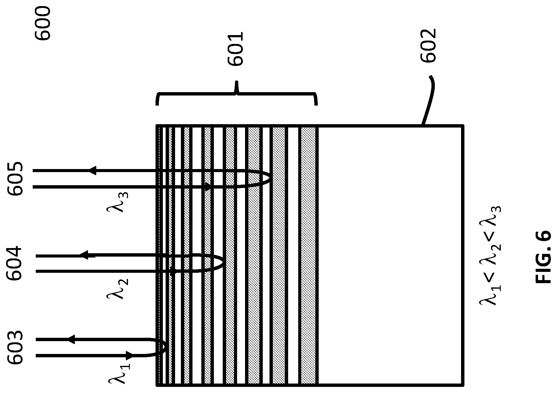 Patent US12313468 Figure 6 – Achromatic and polarization adaptive optics system