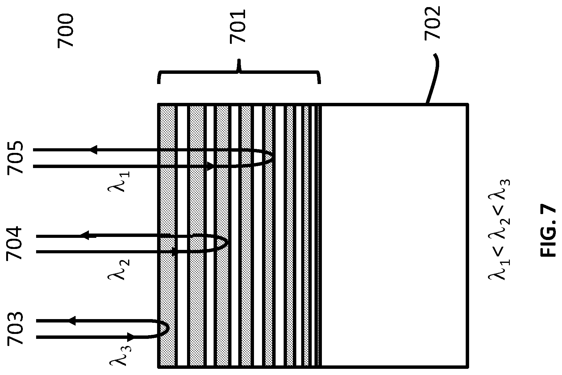Patent US12313468 Figure 7 – Achromatic and polarization adaptive optics system