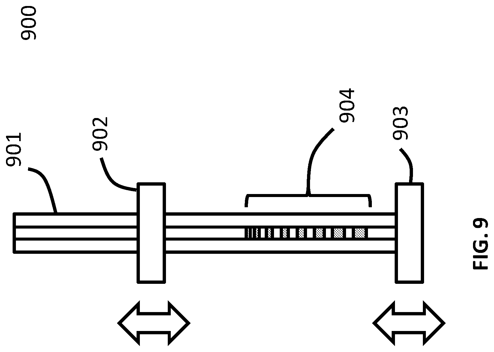Patent US12313468 Figure 9 – Achromatic and polarization adaptive optics system