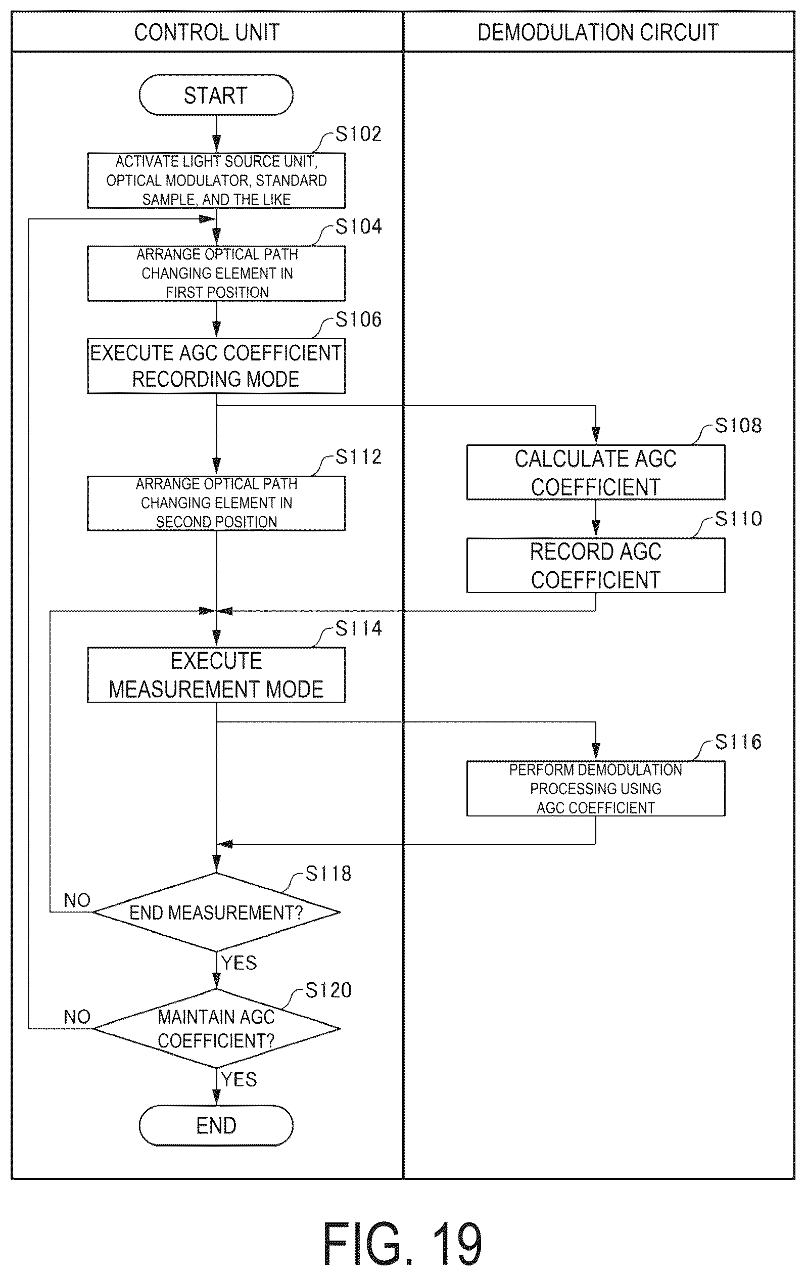 Patent US12313469 Figure 10 – Laser interferometer