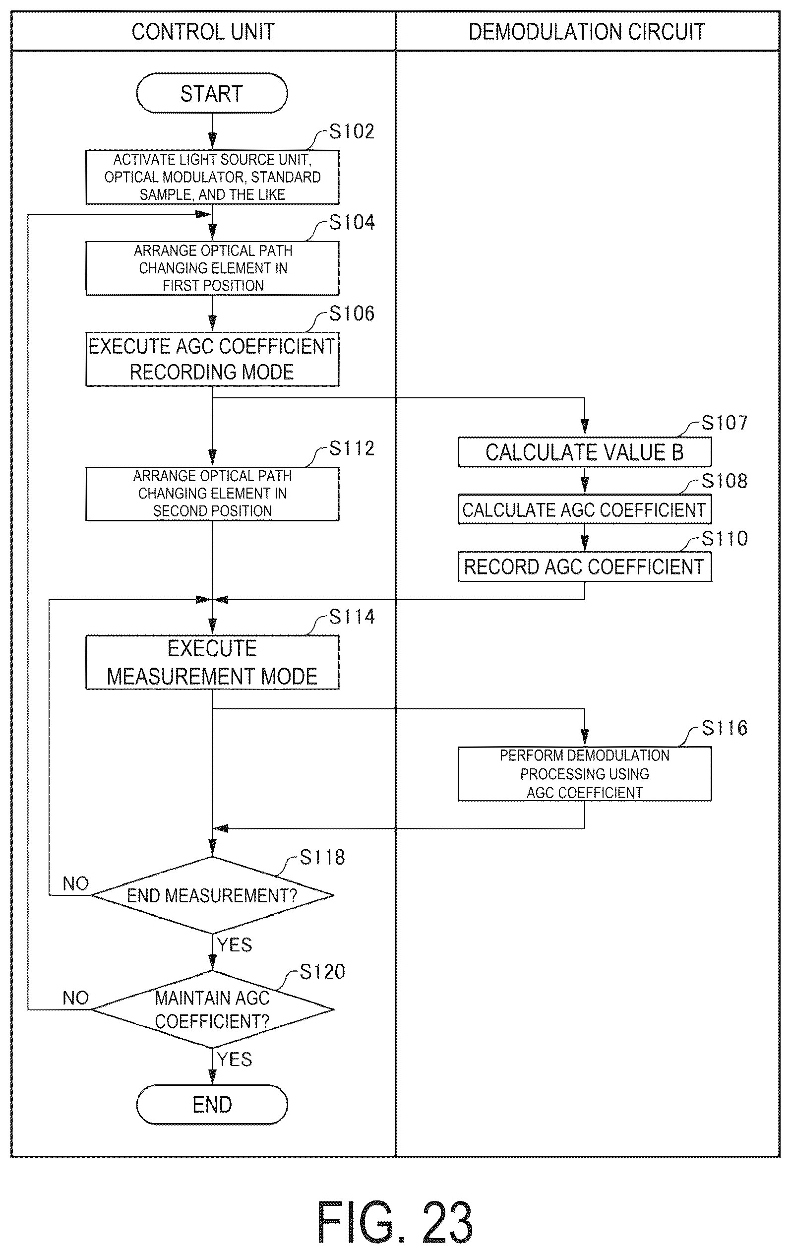 Patent US12313469 Figure 13 – Laser interferometer