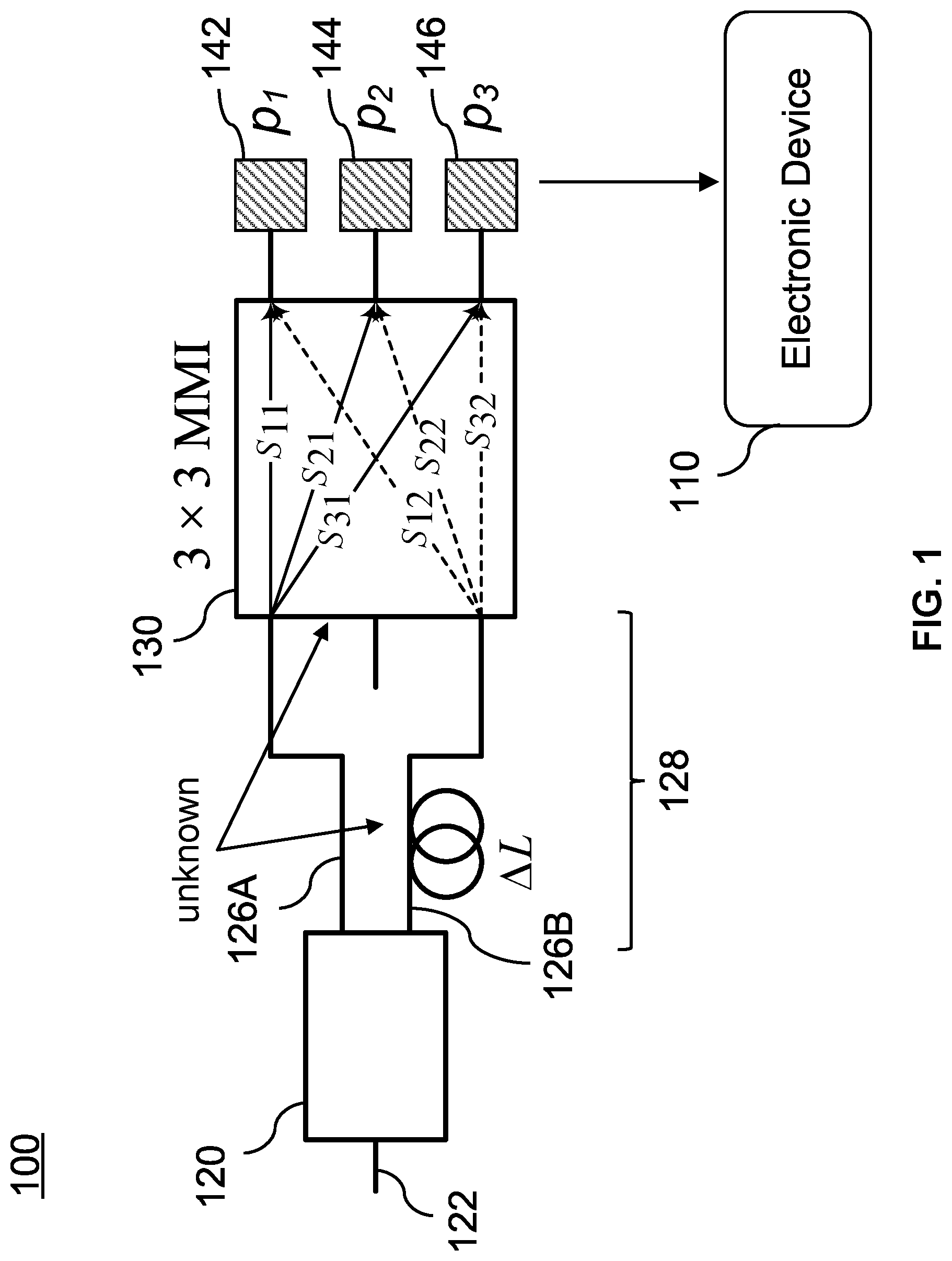 Patent US12313470 — Method and apparatus for operating optical wavemeter and wavemeter comprising same — Figure 1