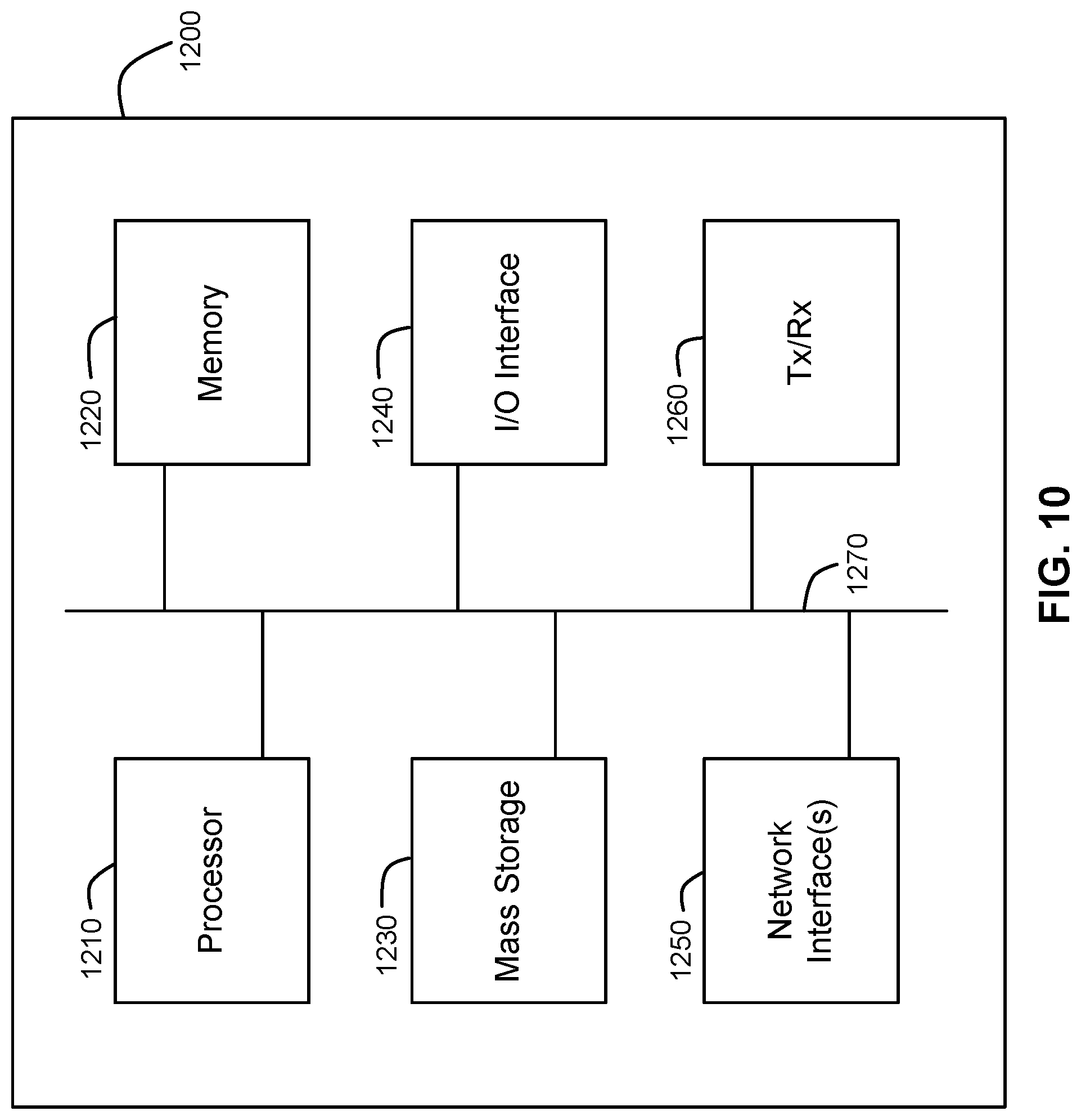 Patent US12313470 Figure 14 – Method and apparatus for operating optical wavemeter and wavemeter comprising same