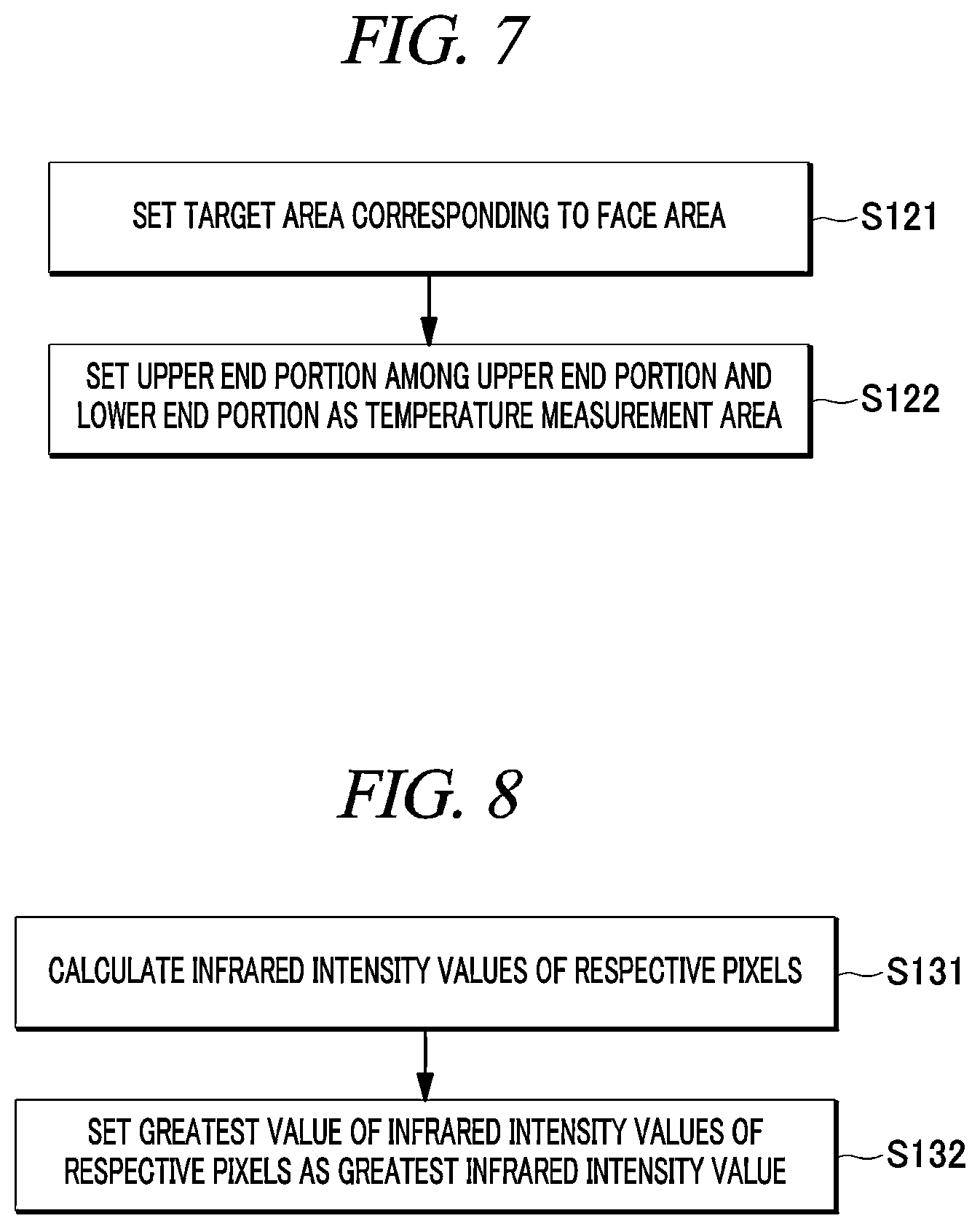 Patent US12313473 Figure 5 – Apparatus and method for measuring body temperature by recognizing the face