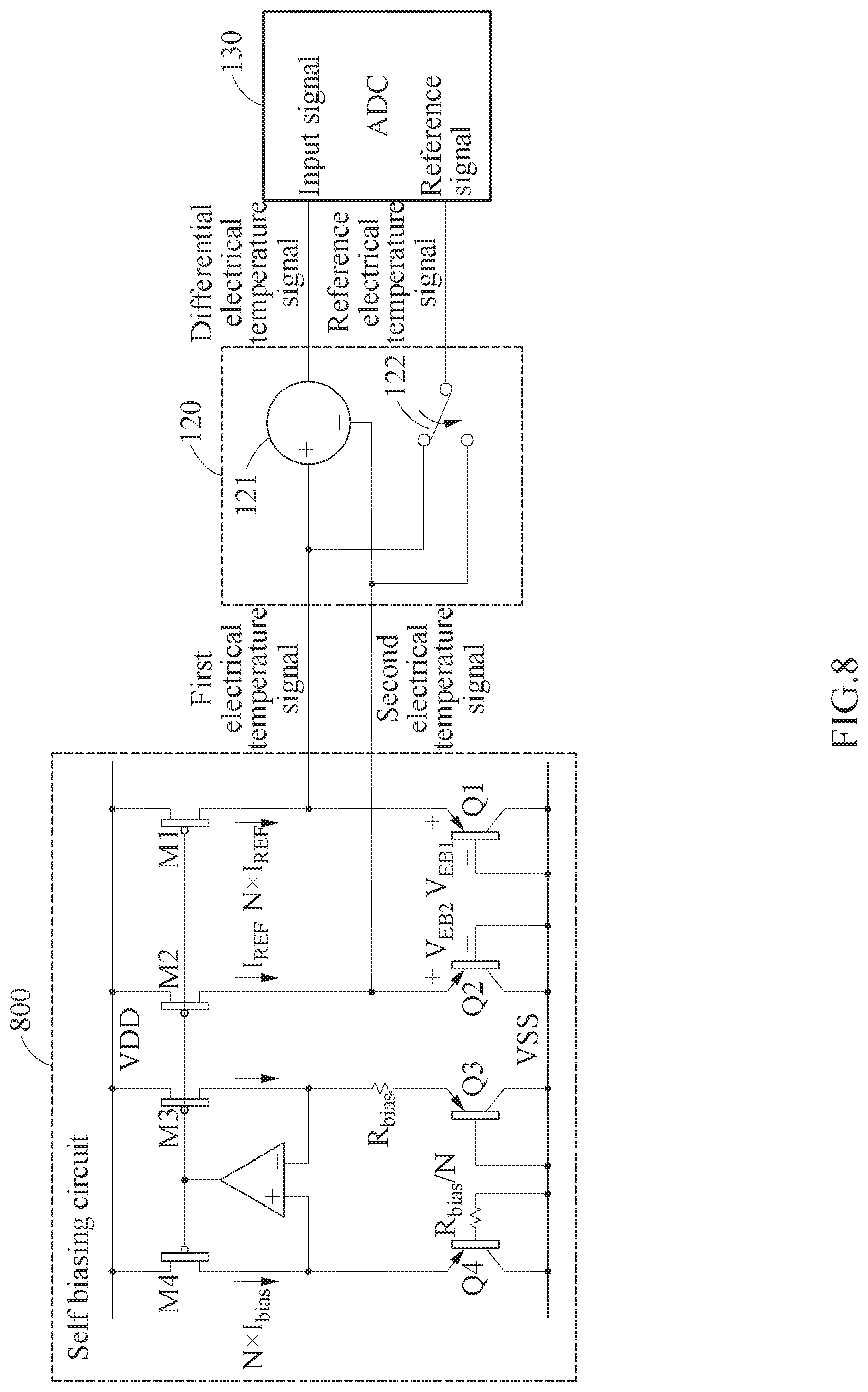 Patent US12313474 Figure 8 – Semiconductor-based temperature sensor and method of operating the same