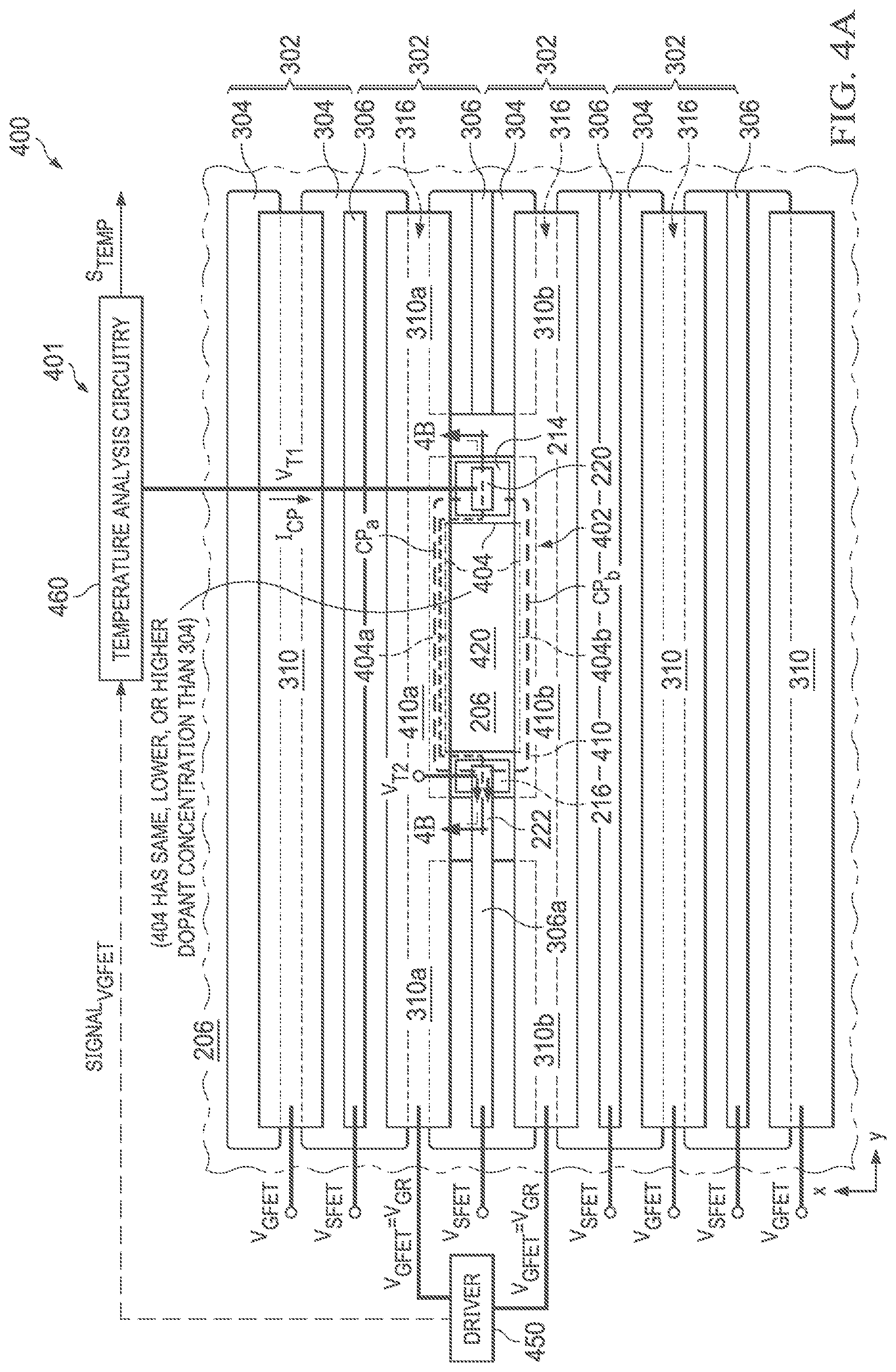 Patent US12313476 Figure 5 – Temperature sensor integrated in a transistor array