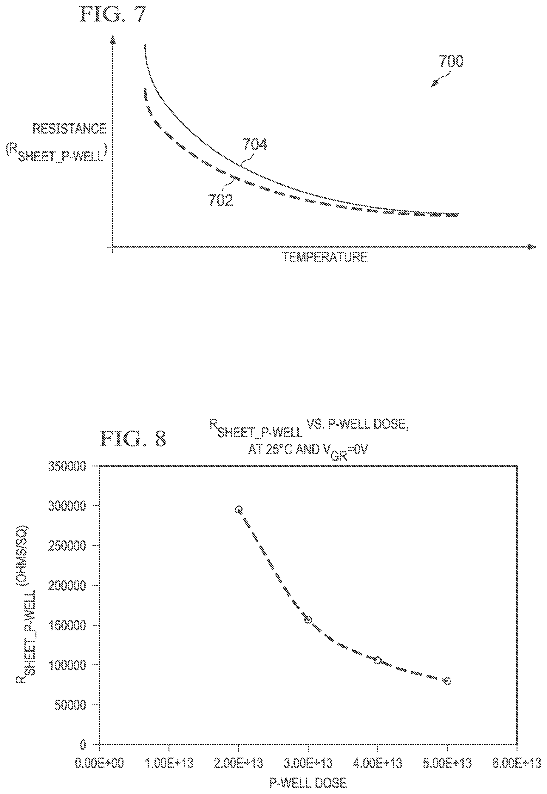 Patent US12313476 Figure 9 – Temperature sensor integrated in a transistor array