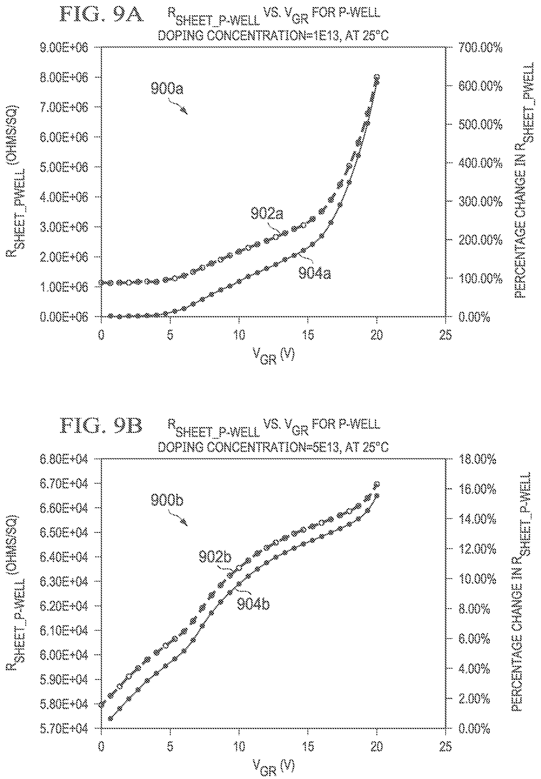 Patent US12313476 Figure 10 – Temperature sensor integrated in a transistor array