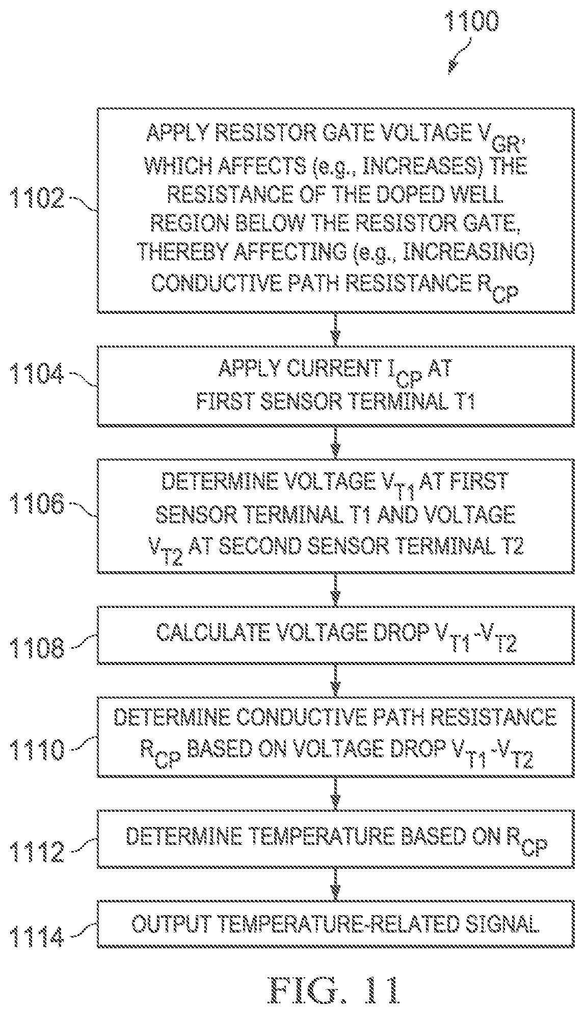 Patent US12313476 Figure 12 – Temperature sensor integrated in a transistor array