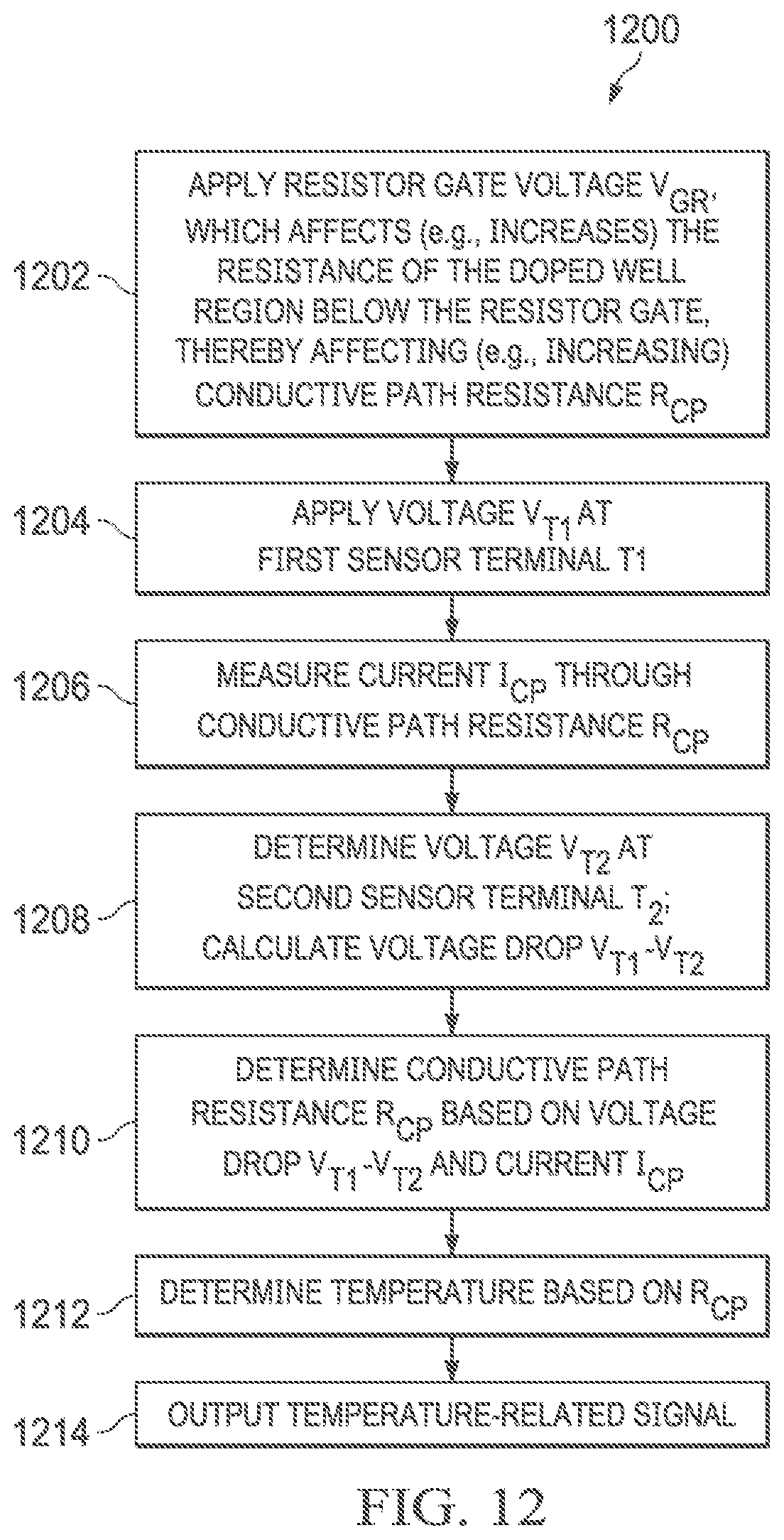 Patent US12313476 Figure 13 – Temperature sensor integrated in a transistor array