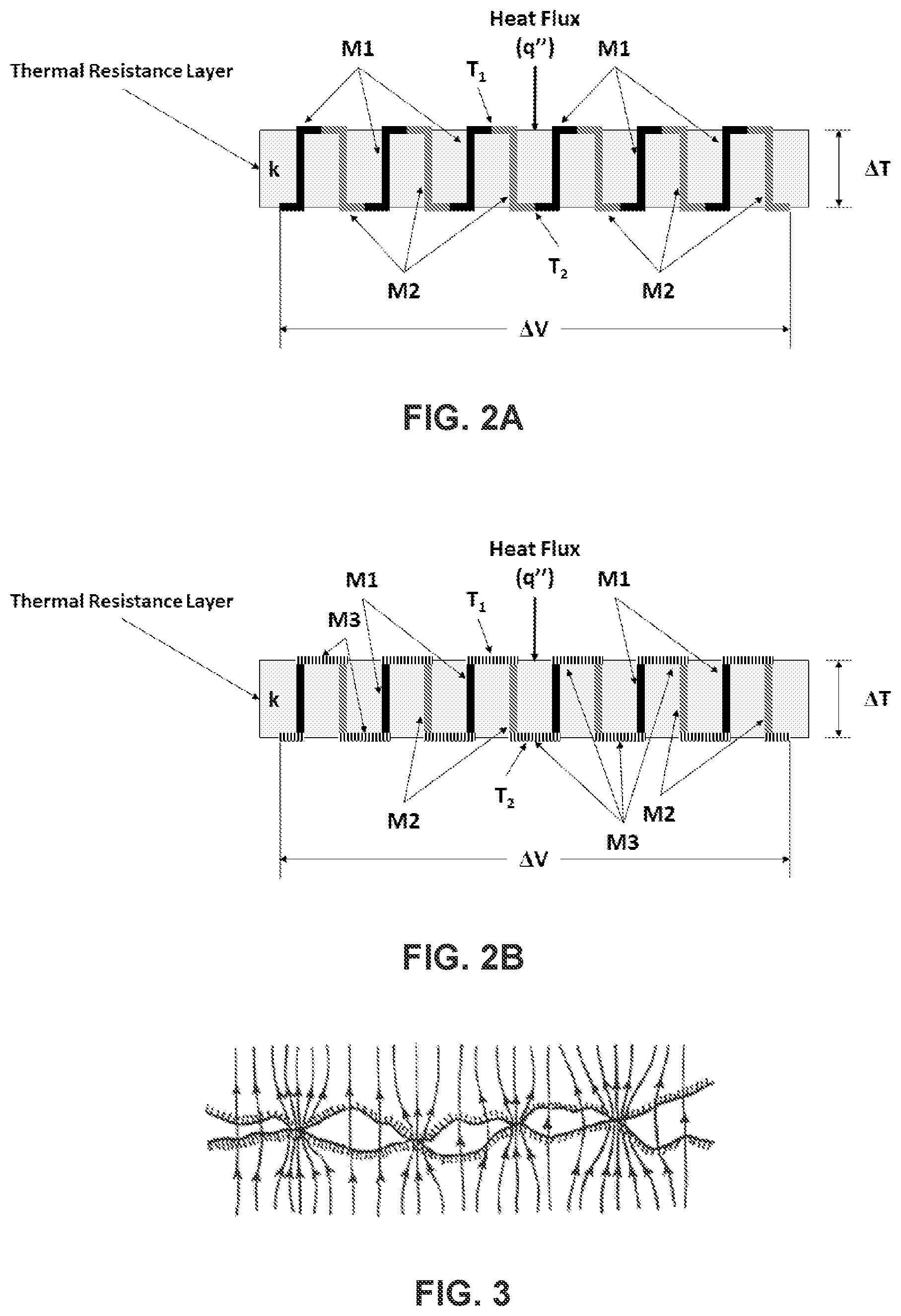 Patent US12313477 Figure 2 – Apparatus, systems, and methods for non-invasive thermal interrogation
