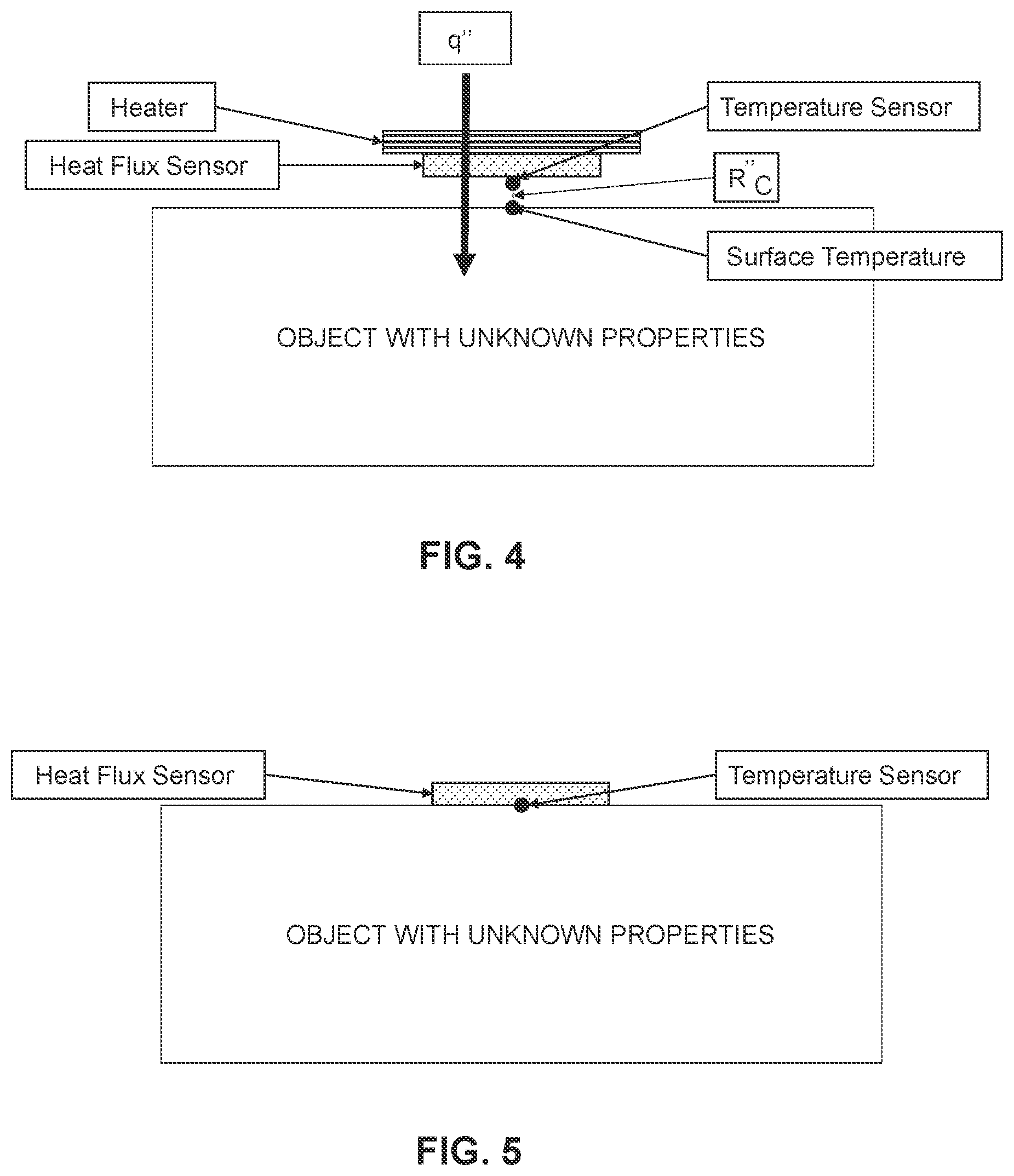 Patent US12313477 Figure 3 – Apparatus, systems, and methods for non-invasive thermal interrogation