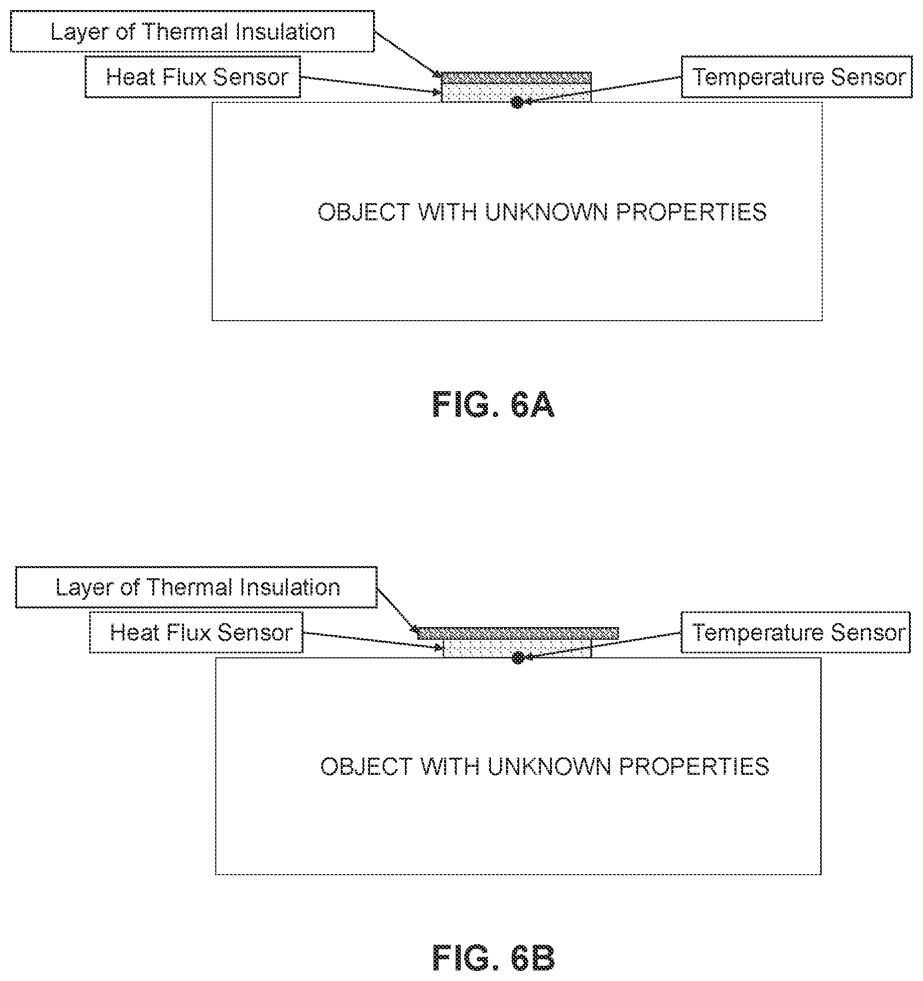 Patent US12313477 Figure 4 – Apparatus, systems, and methods for non-invasive thermal interrogation