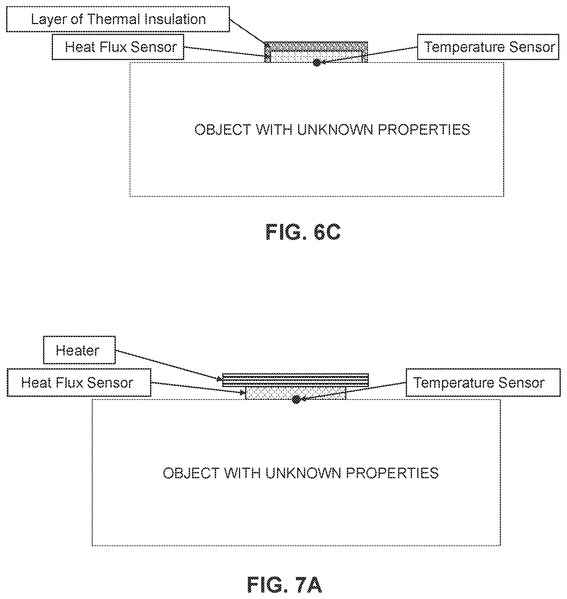Patent US12313477 Figure 5 – Apparatus, systems, and methods for non-invasive thermal interrogation