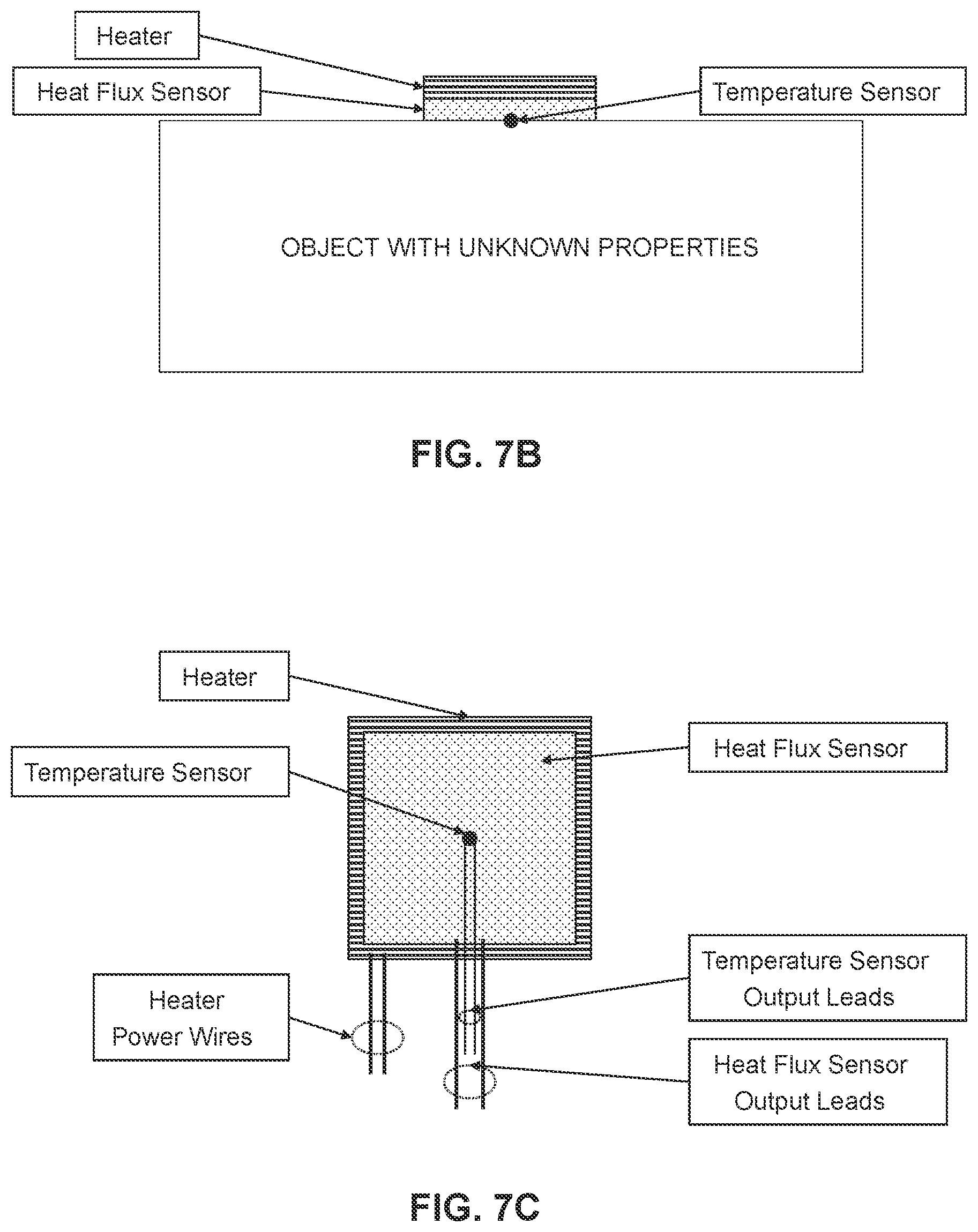 Patent US12313477 Figure 6 – Apparatus, systems, and methods for non-invasive thermal interrogation