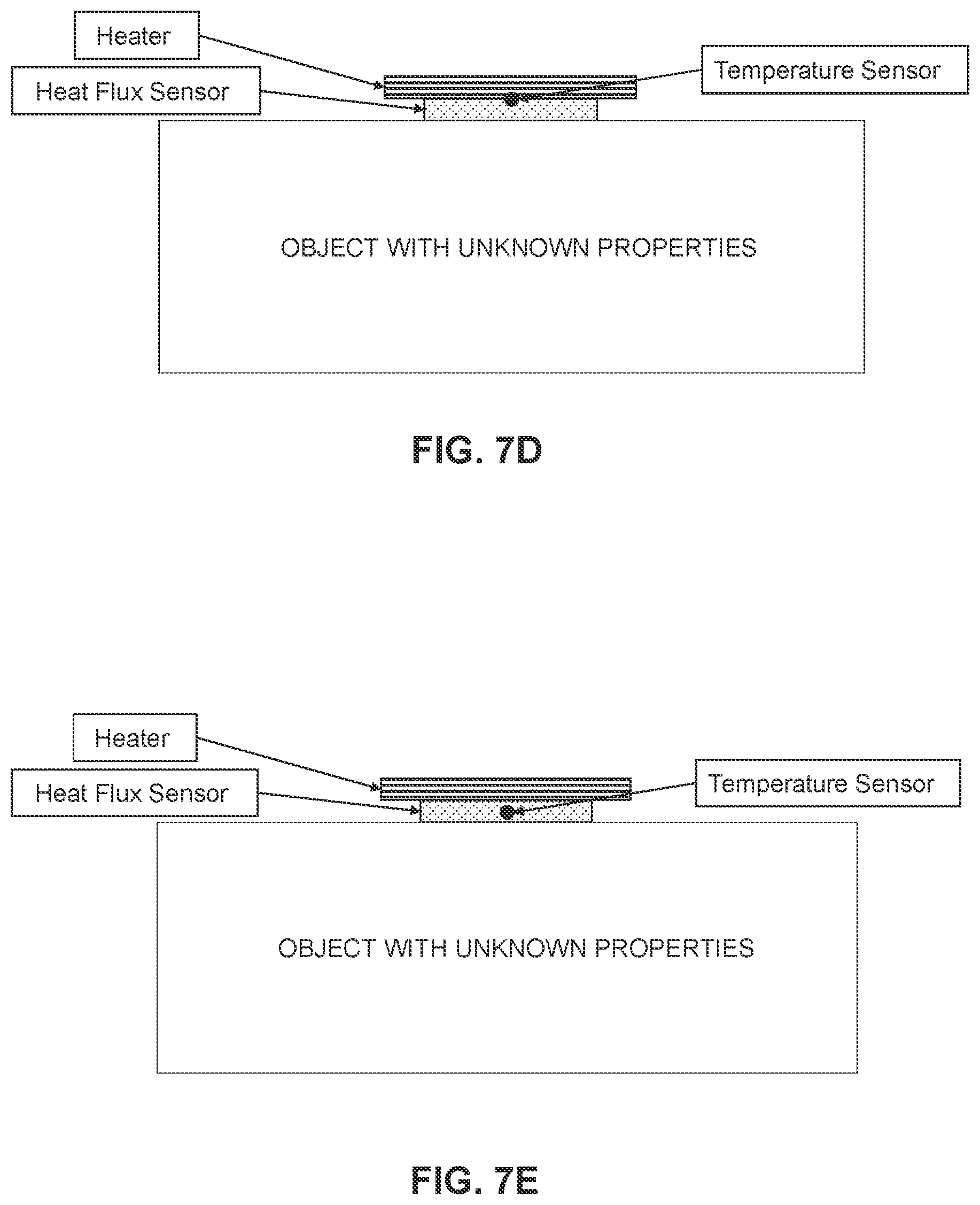 Patent US12313477 Figure 7 – Apparatus, systems, and methods for non-invasive thermal interrogation