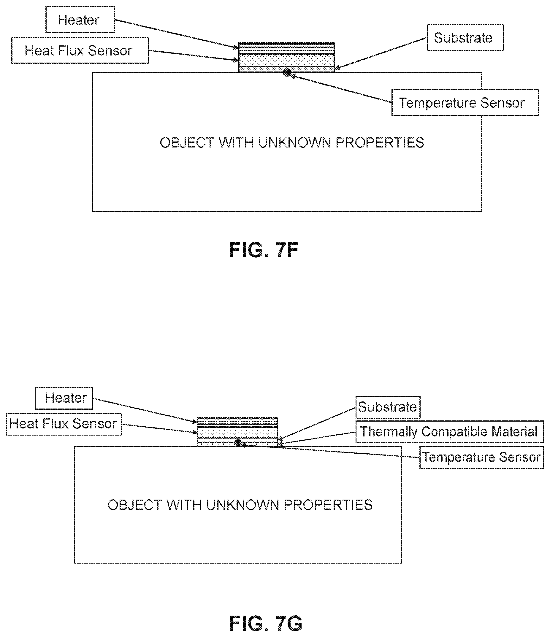 Patent US12313477 Figure 8 – Apparatus, systems, and methods for non-invasive thermal interrogation