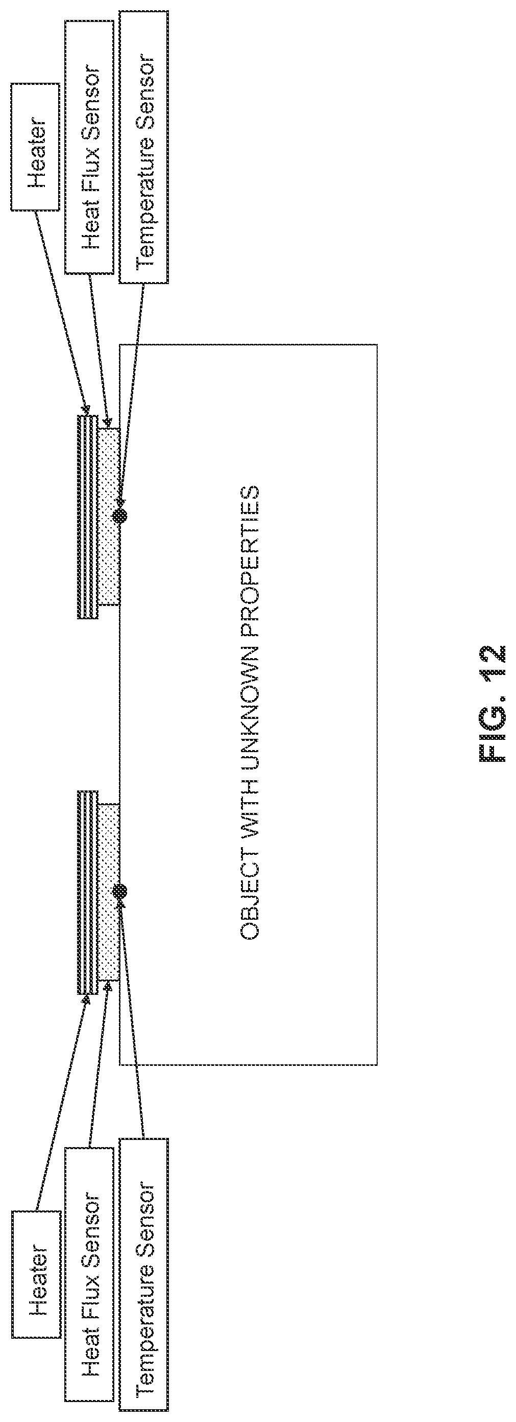 Patent US12313477 Figure 13 – Apparatus, systems, and methods for non-invasive thermal interrogation