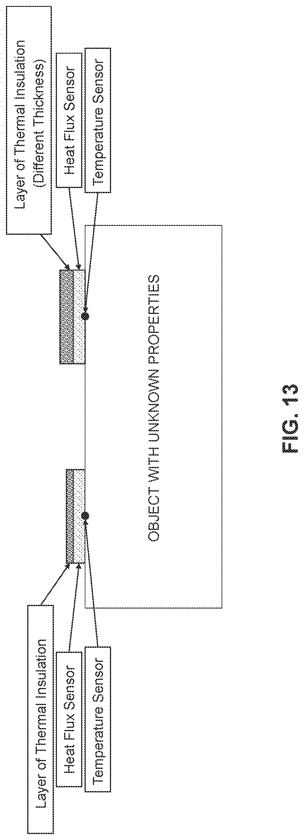 Patent US12313477 Figure 14 – Apparatus, systems, and methods for non-invasive thermal interrogation