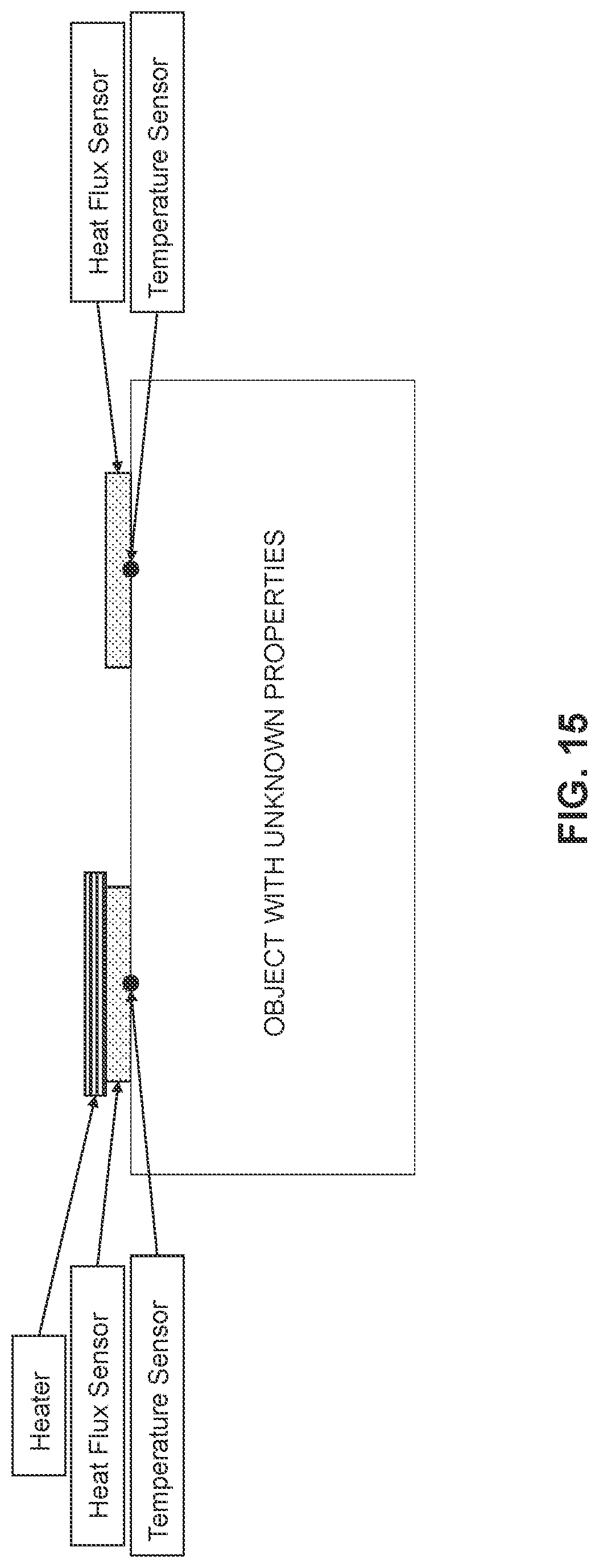 Patent US12313477 Figure 16 – Apparatus, systems, and methods for non-invasive thermal interrogation