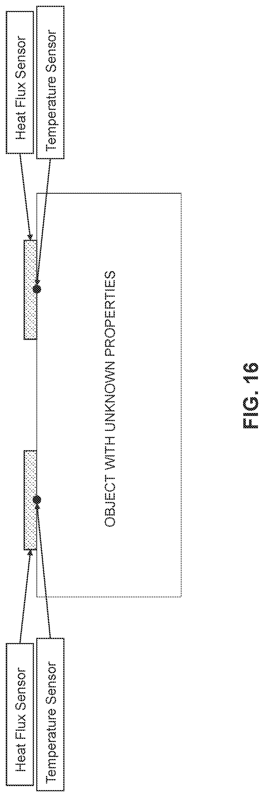 Patent US12313477 Figure 17 – Apparatus, systems, and methods for non-invasive thermal interrogation