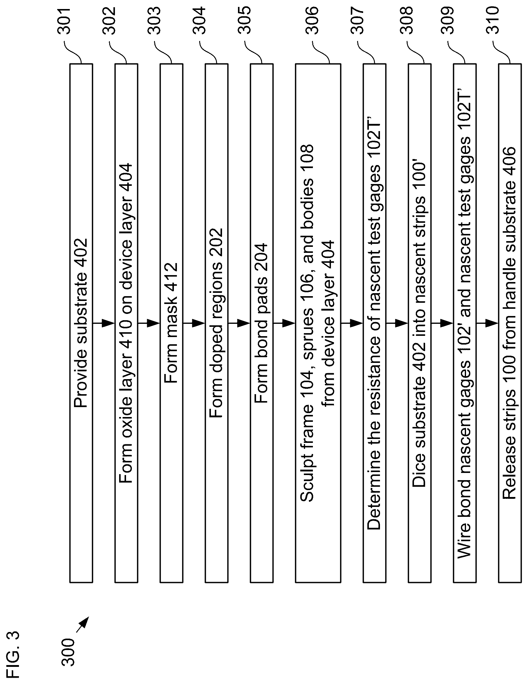 Patent US12313479 Figure 3 – Semiconductor strain gage