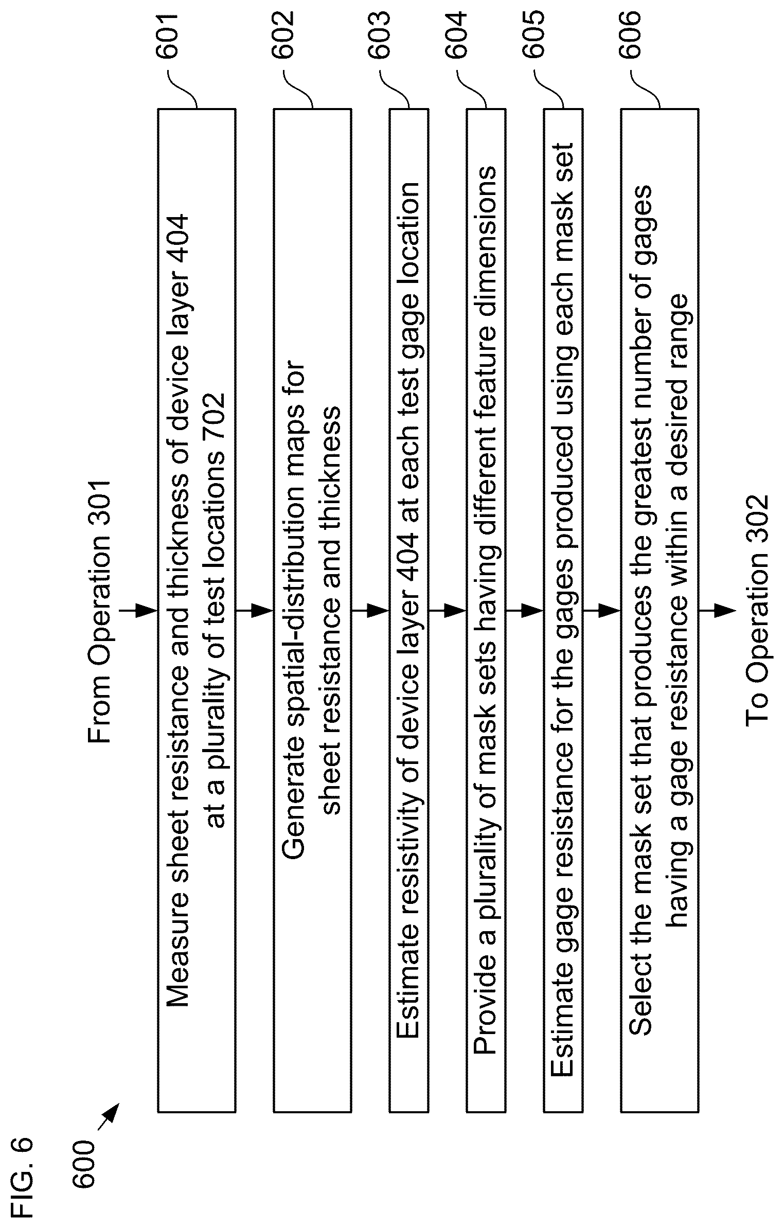 Patent US12313479 Figure 7 – Semiconductor strain gage