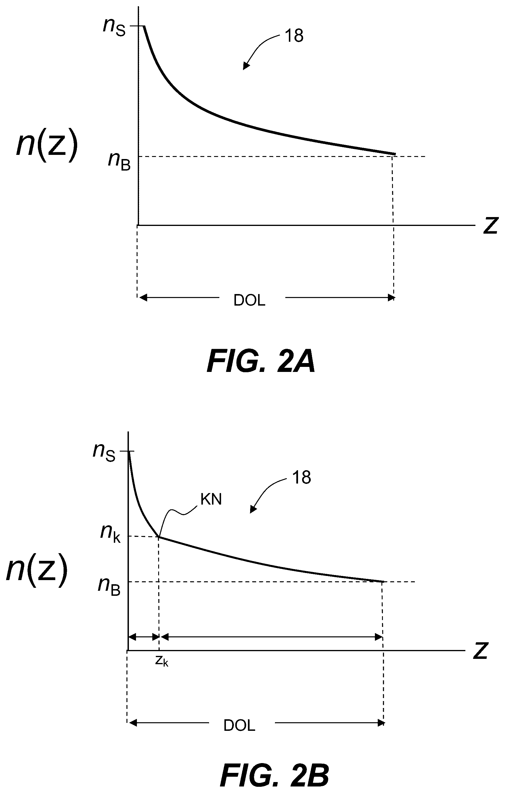 Patent US12313480 Figure 2 – Prism coupling systems and methods employing light-blocking members