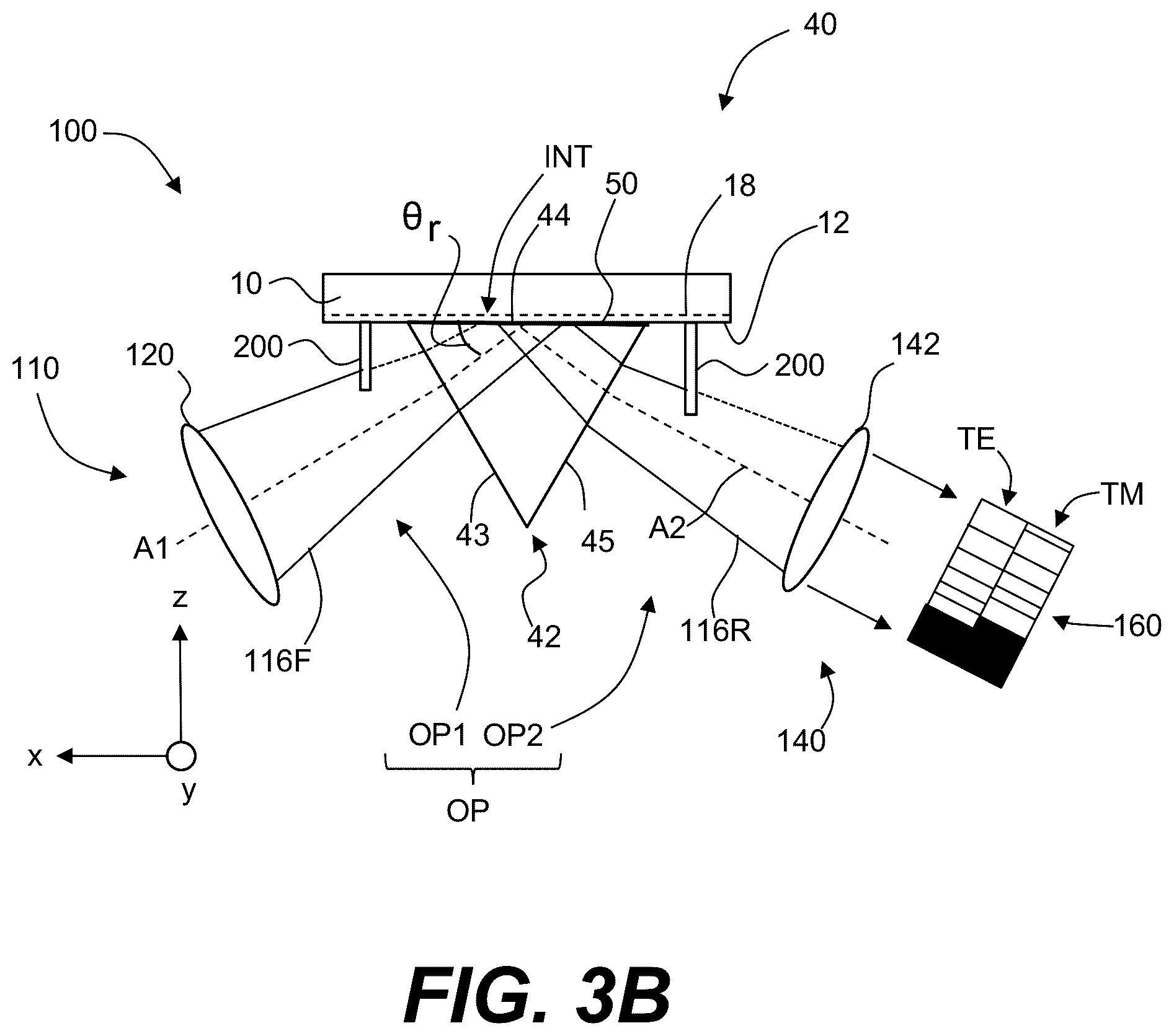Patent US12313480 Figure 4 – Prism coupling systems and methods employing light-blocking members