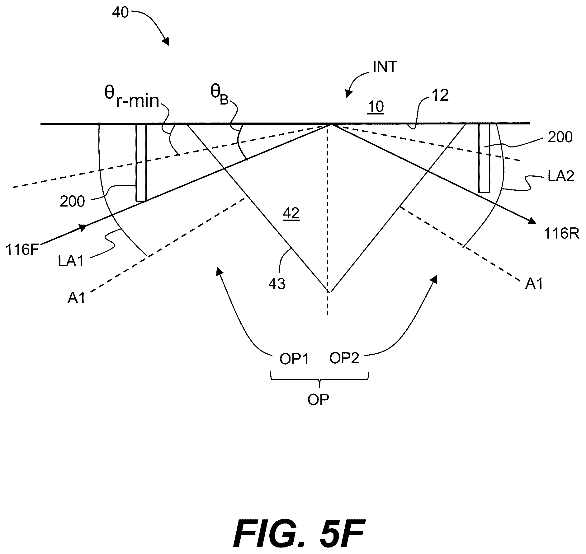 Patent US12313480 Figure 9 – Prism coupling systems and methods employing light-blocking members