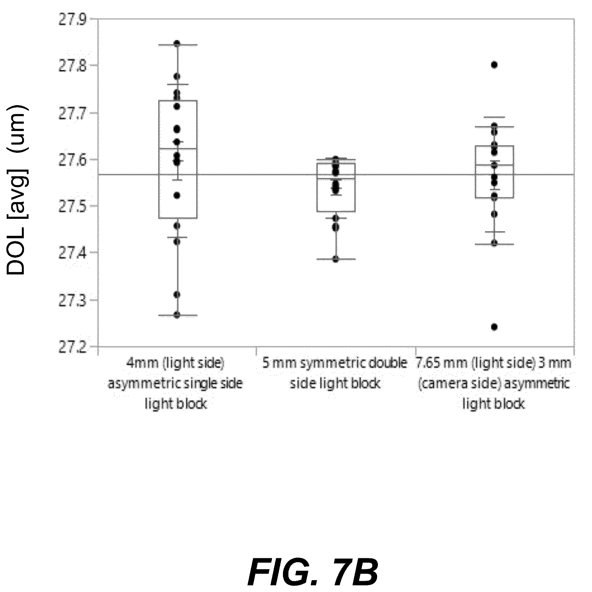 Patent US12313480 Figure 17 – Prism coupling systems and methods employing light-blocking members