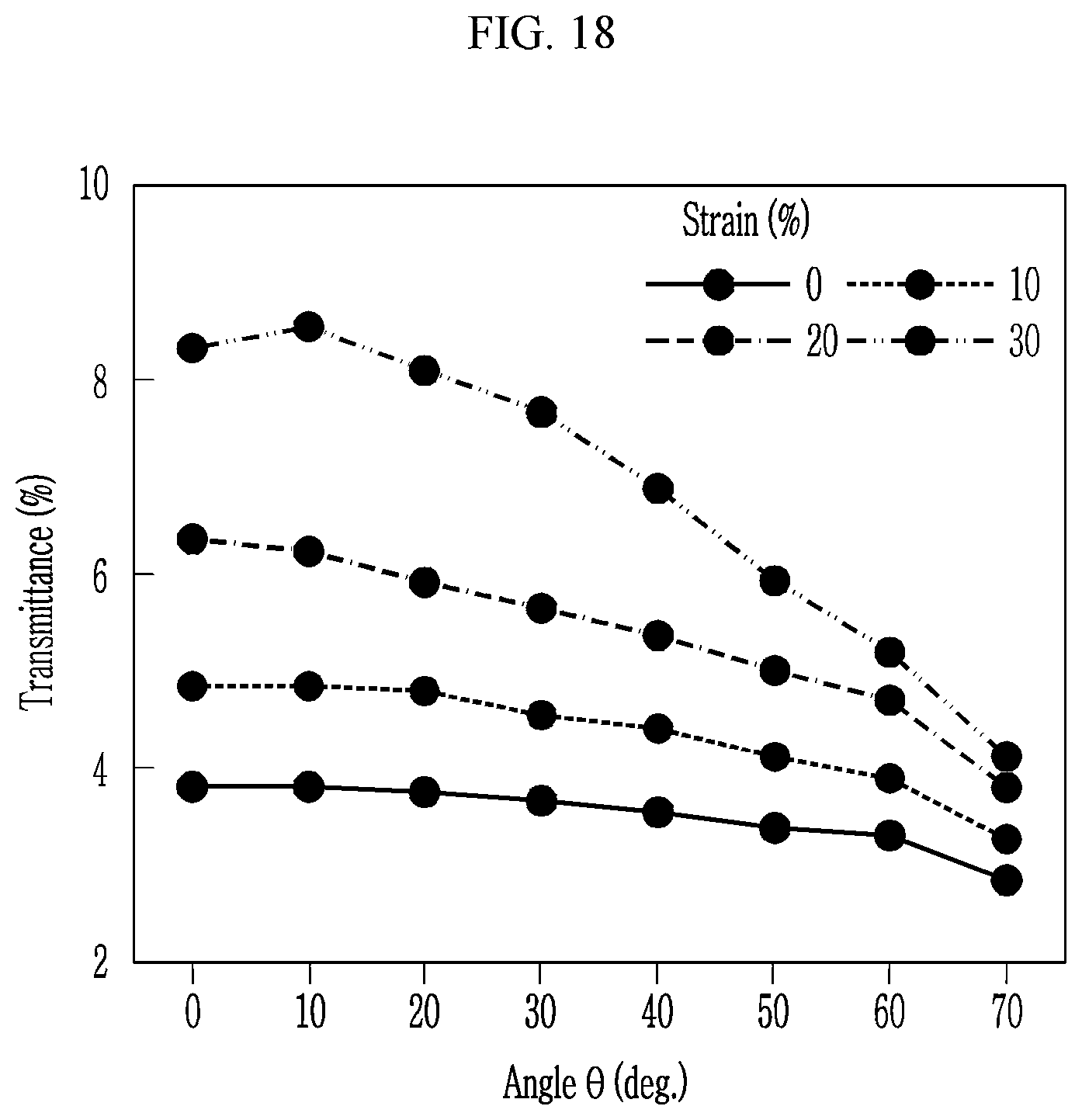 Patent US12313481 Figure 18 – Stretchable strain sensor, combination sensor, and display panel and device