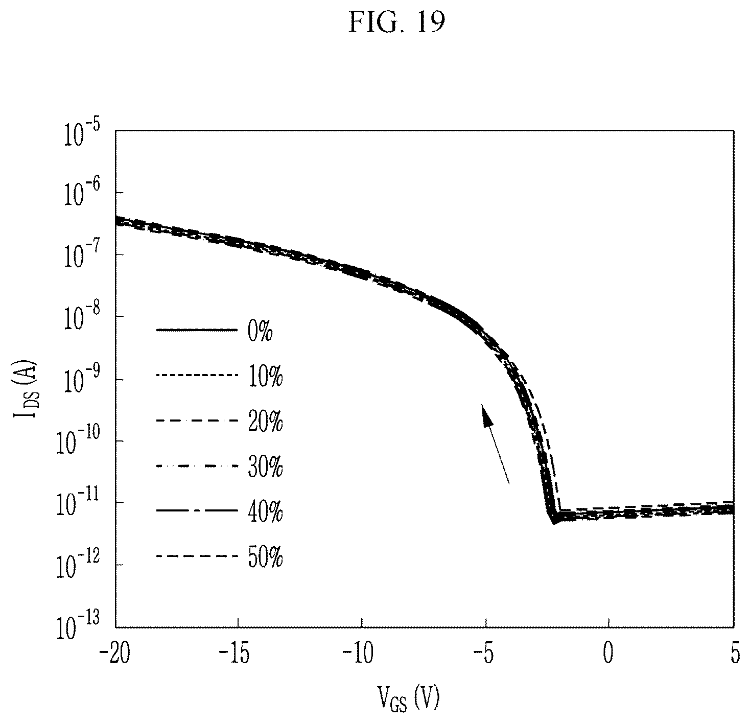 Patent US12313481 Figure 19 – Stretchable strain sensor, combination sensor, and display panel and device