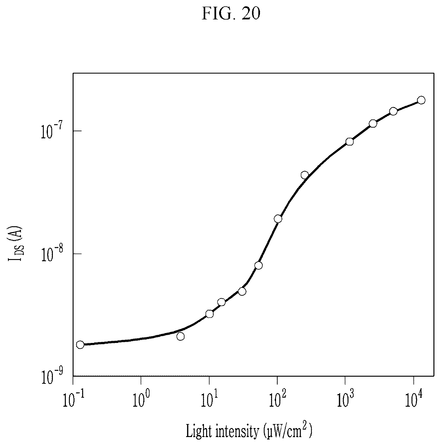 Patent US12313481 Figure 20 – Stretchable strain sensor, combination sensor, and display panel and device