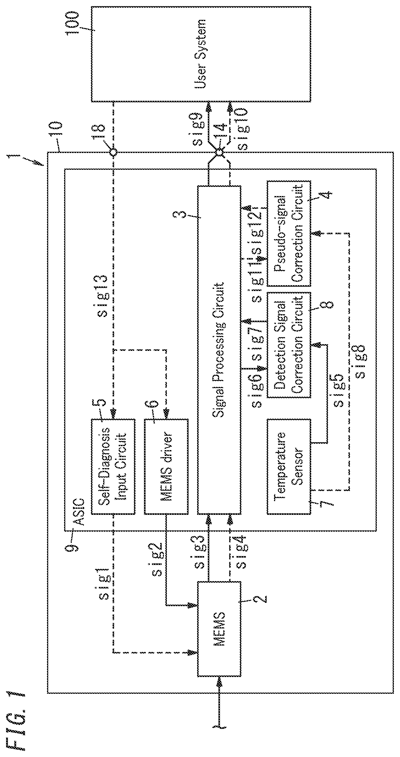 Patent US12313482 Figure 1 – Sensor system, sensing method, and program