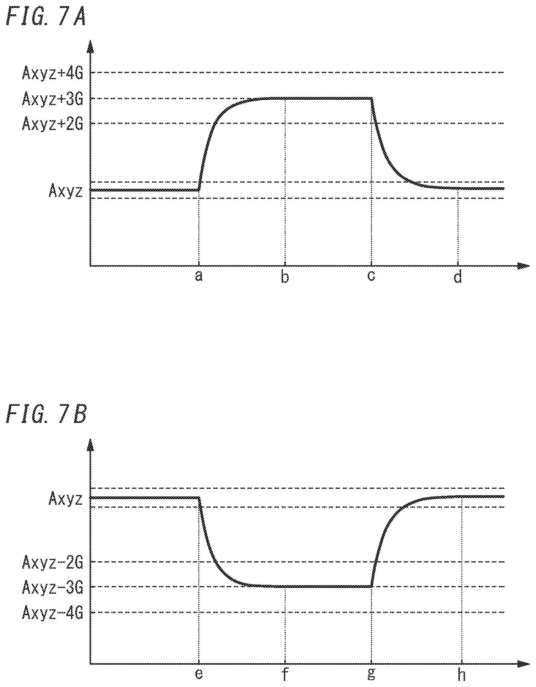 Patent US12313482 Figure 7 – Sensor system, sensing method, and program