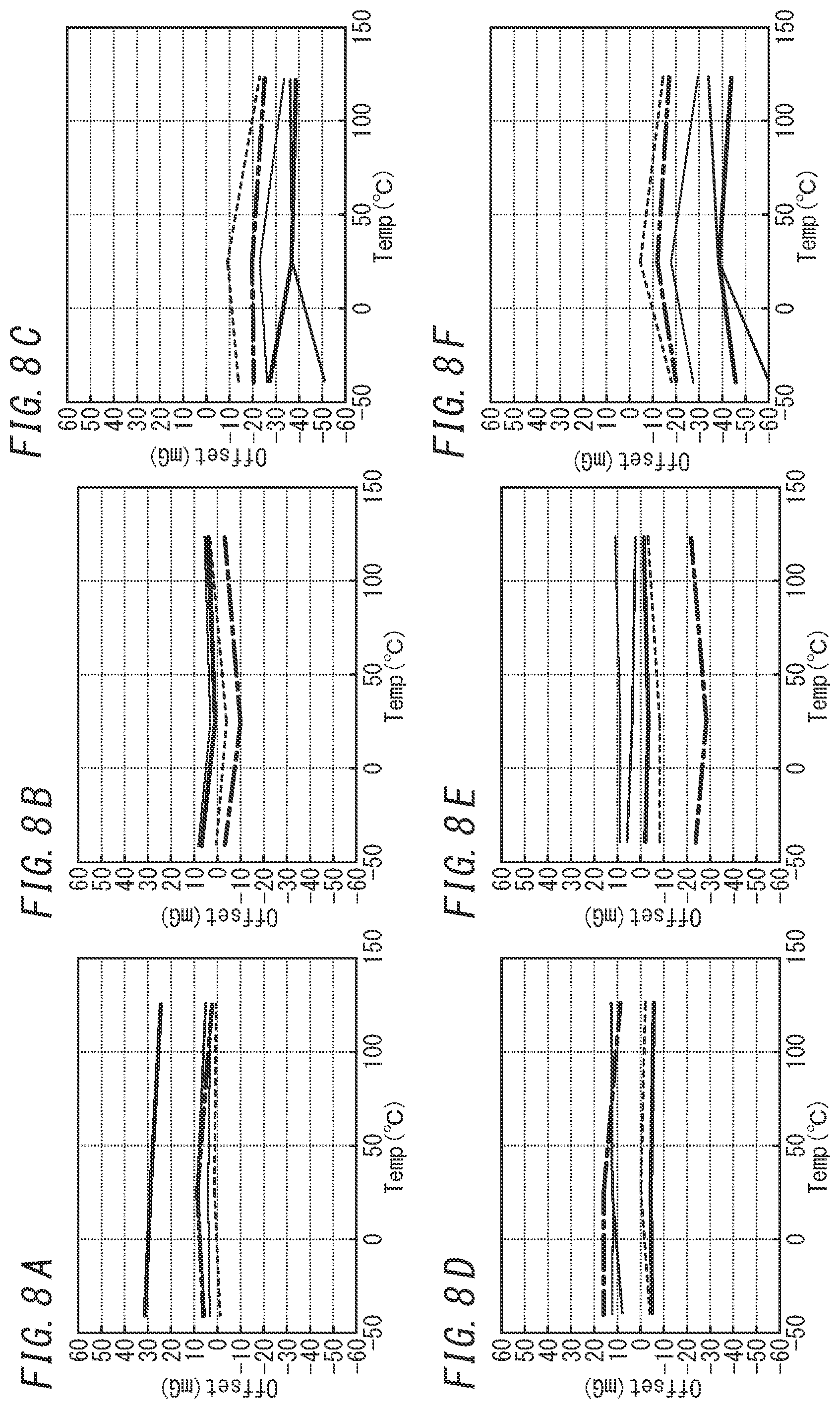 Patent US12313482 Figure 8 – Sensor system, sensing method, and program