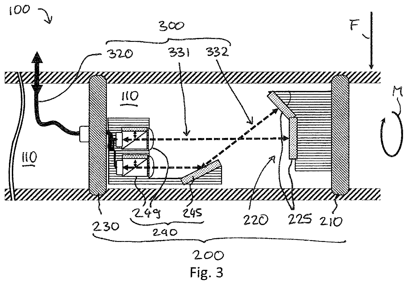 Patent US12313485 Figure 2 – Component with an integrated sensor device for an optical, multi-axial measurement of a force application