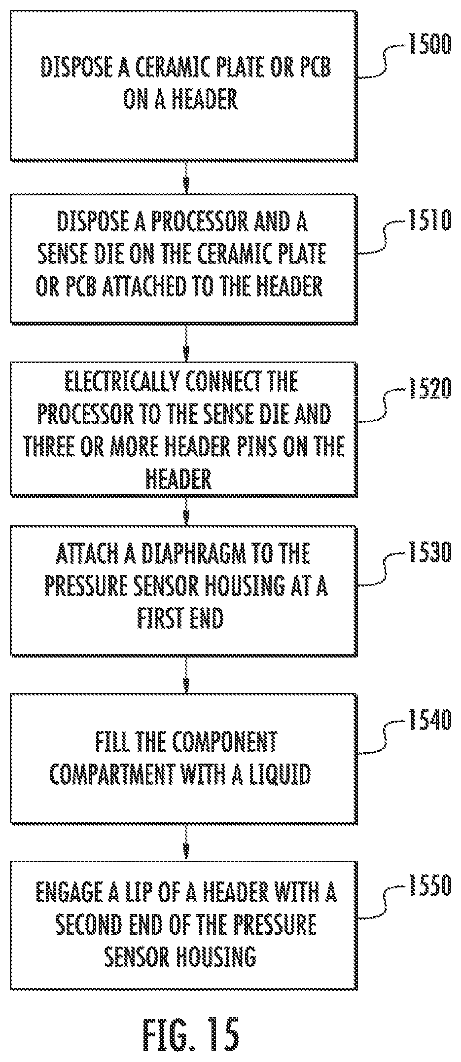 Patent US12313487 Figure 15 – Pressure sensors and methods of manufacturing a pressure sensor