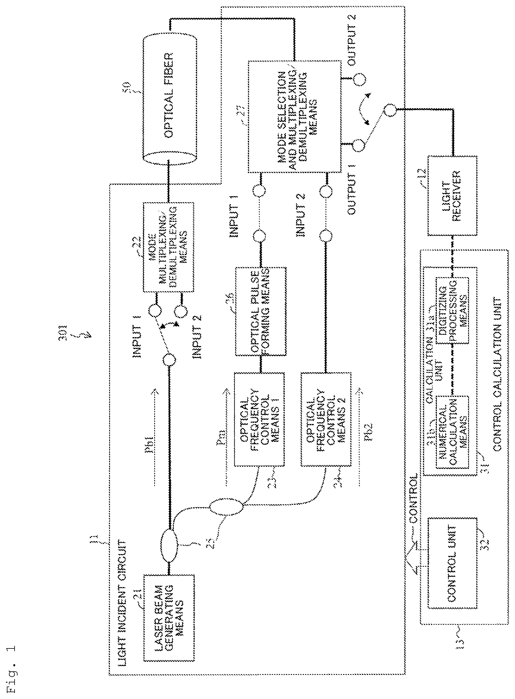 Patent US12313489 — Optical fiber measurement system, optical fiber measurement method, control arithmetic device, and program — Figure 1