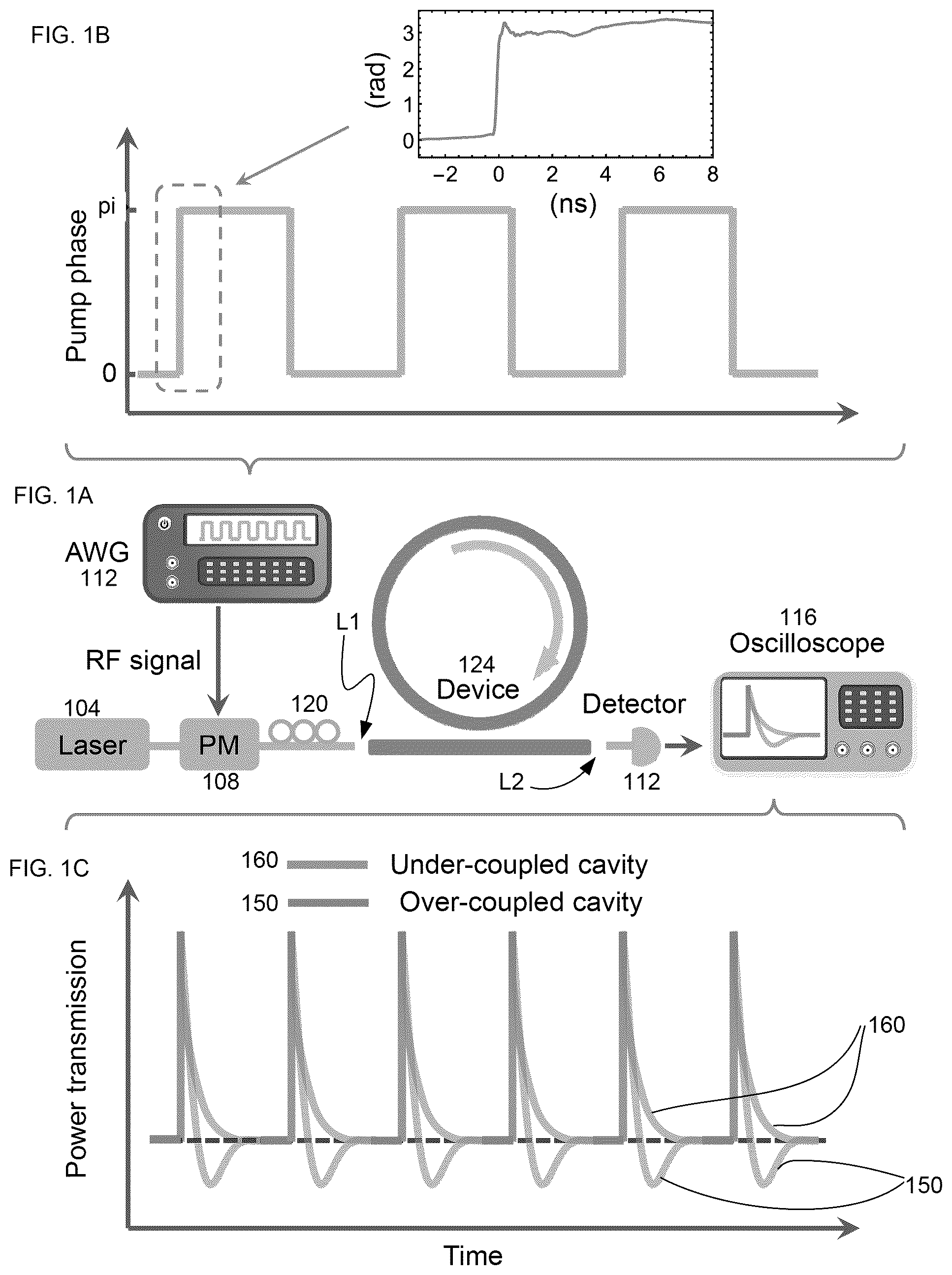 Patent US12313492 Figure 1 – Estimation of a parameter of a cavity on an integrated photonic chip